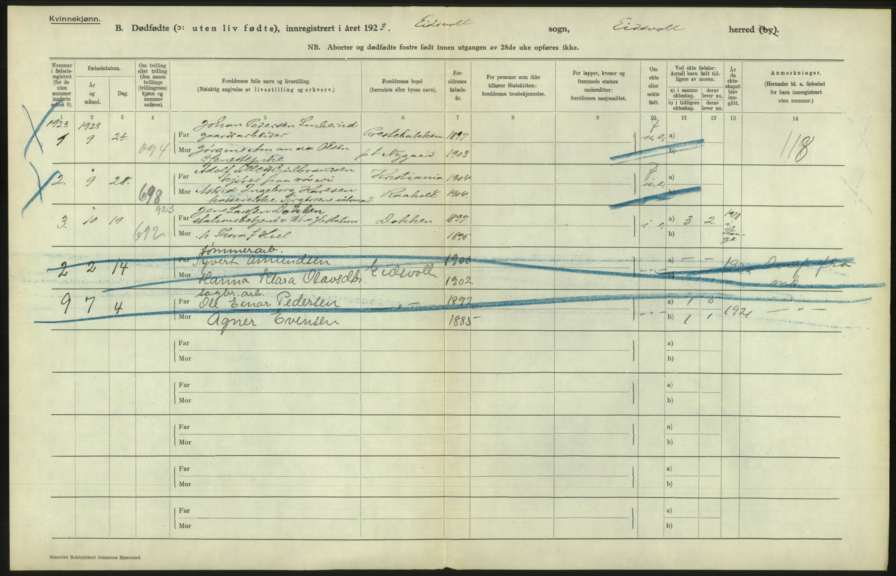 Statistisk sentralbyrå, Sosiodemografiske emner, Befolkning, AV/RA-S-2228/D/Df/Dfc/Dfcc/L0005: Akershus fylke: Døde, dødfødte. Bygder og byer., 1923, p. 106