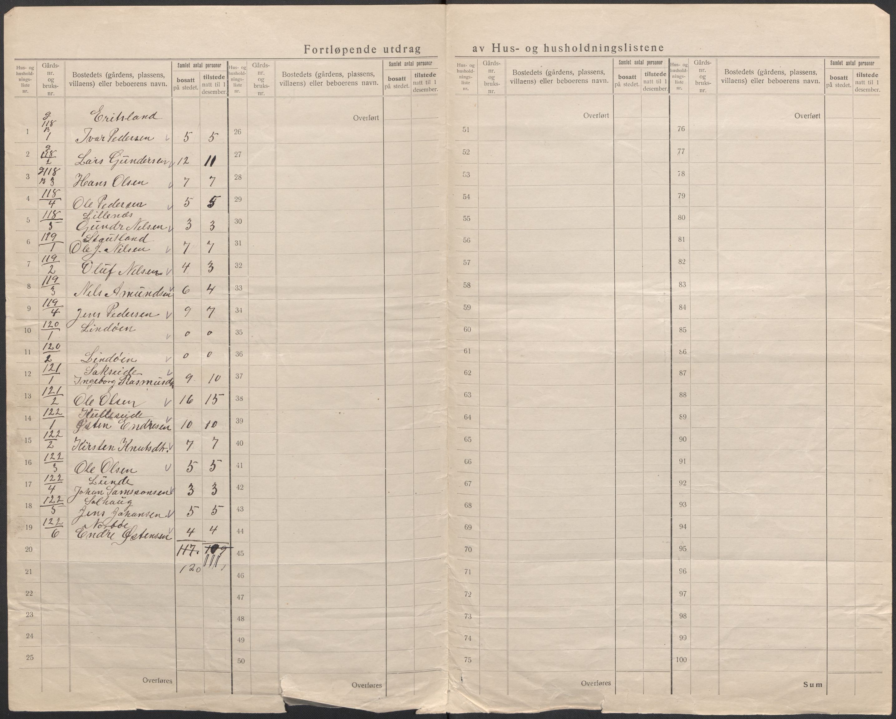 SAB, 1920 census for Bremnes, 1920, p. 30