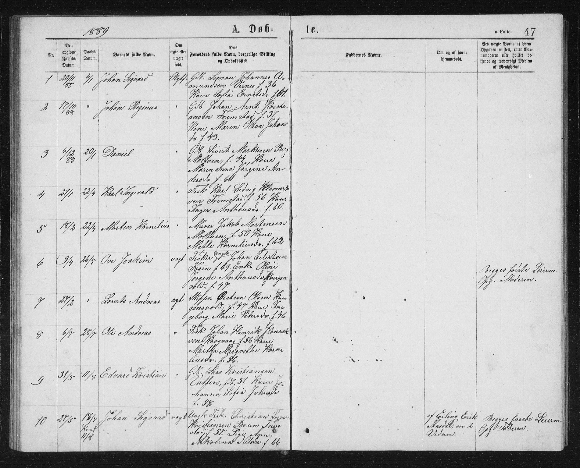 Ministerialprotokoller, klokkerbøker og fødselsregistre - Sør-Trøndelag, SAT/A-1456/662/L0756: Parish register (copy) no. 662C01, 1869-1891, p. 47