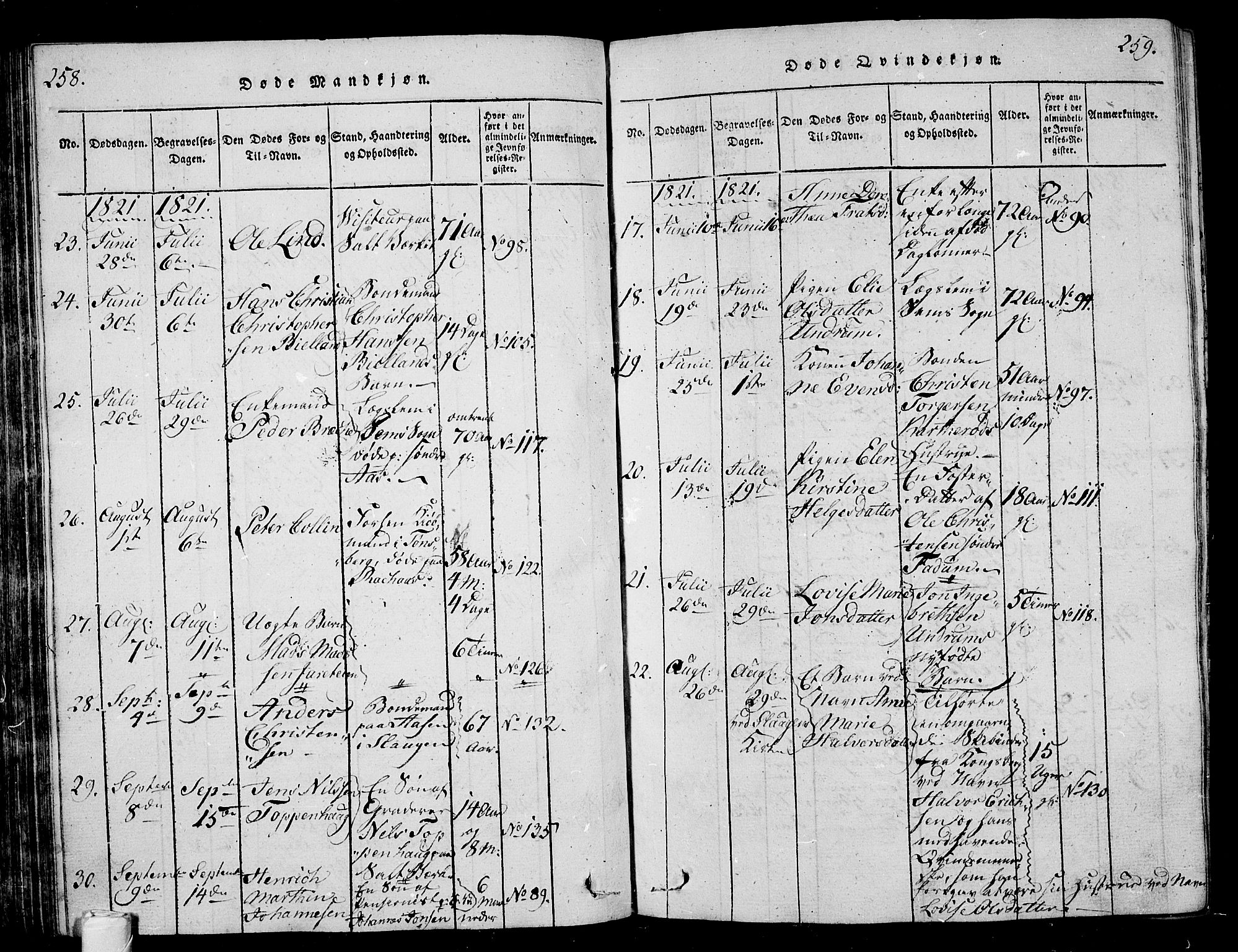 Sem kirkebøker, AV/SAKO-A-5/G/Ga/L0001: Parish register (copy) no. I 1, 1814-1825, p. 258-259