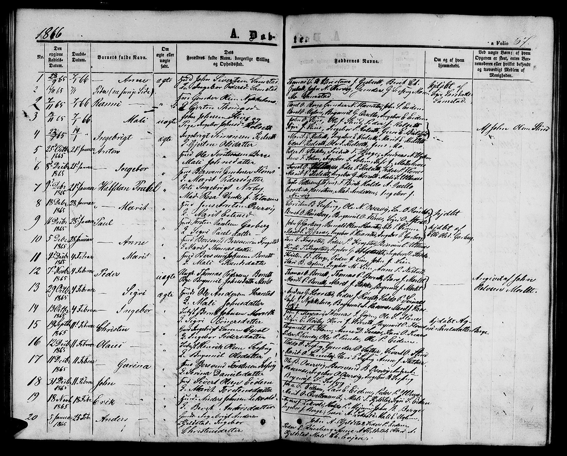 Ministerialprotokoller, klokkerbøker og fødselsregistre - Sør-Trøndelag, SAT/A-1456/695/L1155: Parish register (copy) no. 695C06, 1859-1868, p. 67