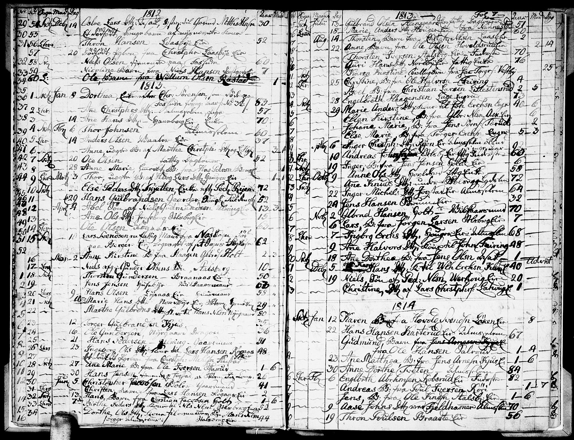 Skedsmo prestekontor Kirkebøker, SAO/A-10033a/F/Fa/L0007: Parish register (official) no. I 7, 1808-1814, p. 7