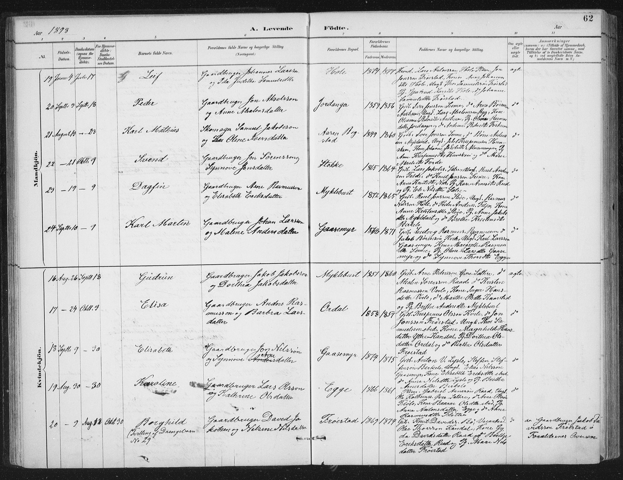 Gloppen sokneprestembete, AV/SAB-A-80101/H/Haa/Haac/L0002: Parish register (official) no. C  2, 1887-1904, p. 62