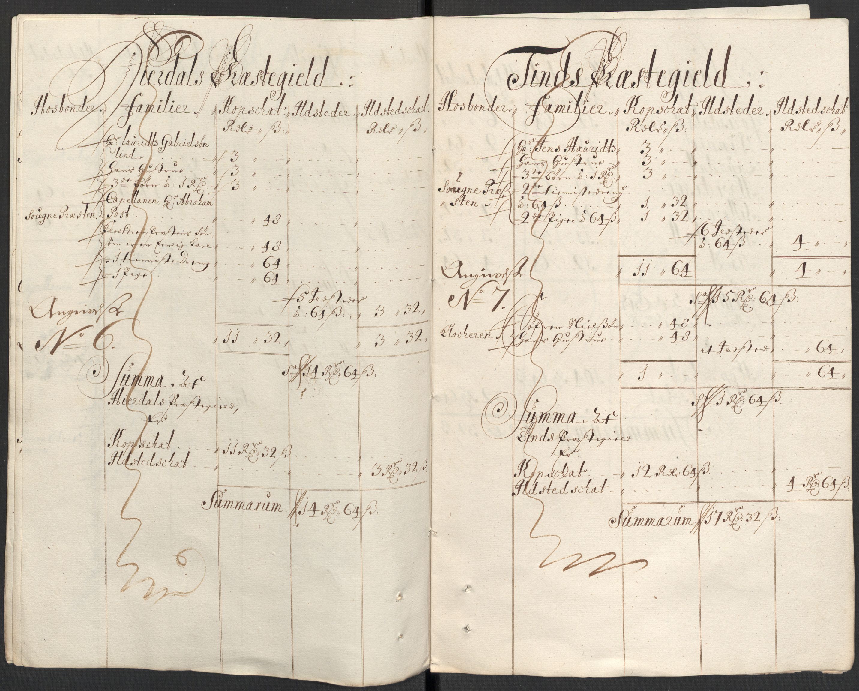 Rentekammeret inntil 1814, Reviderte regnskaper, Fogderegnskap, AV/RA-EA-4092/R35/L2087: Fogderegnskap Øvre og Nedre Telemark, 1687-1689, p. 373