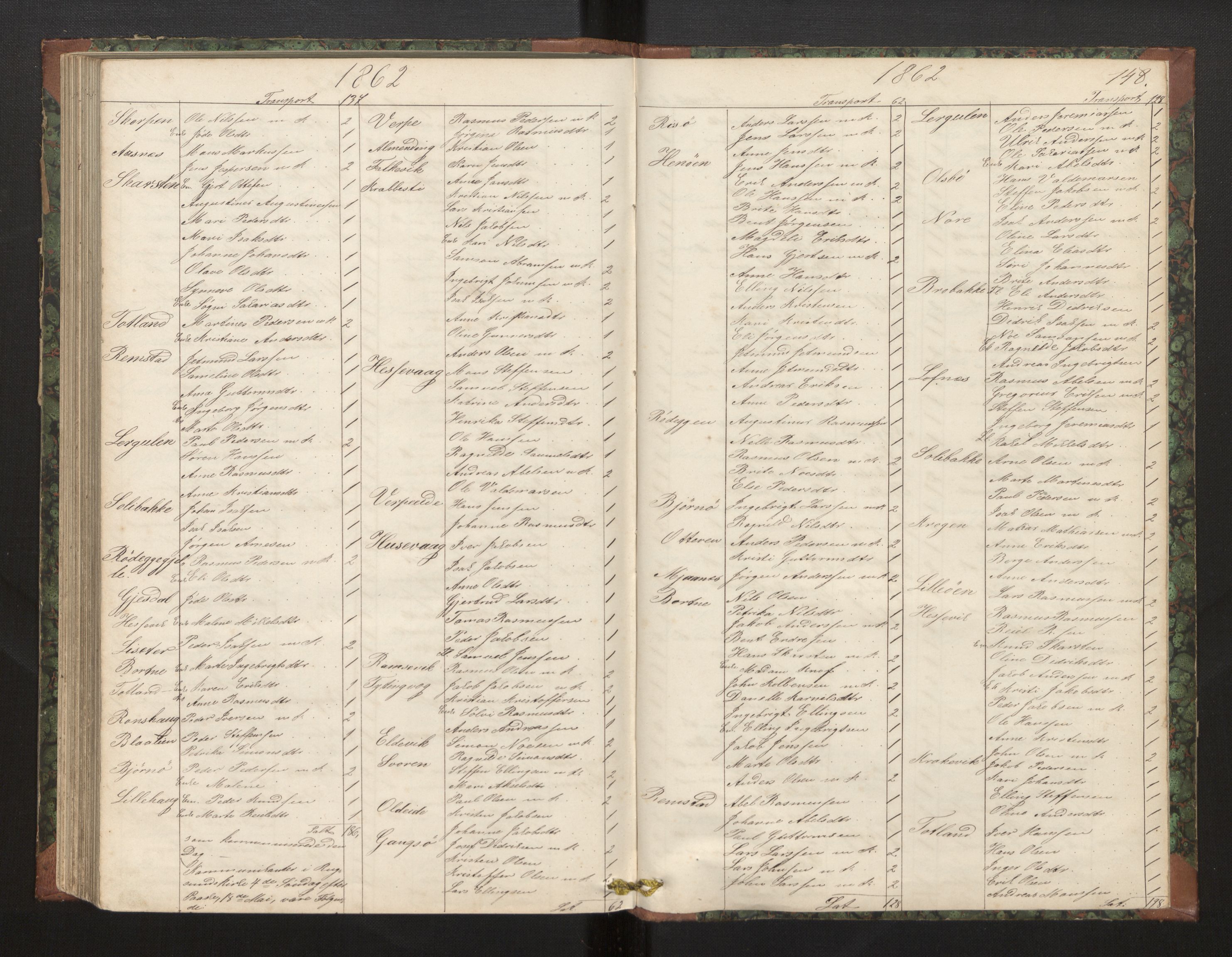 Davik sokneprestembete, AV/SAB-A-79701/H/Hb/Hba/L0002: Communicants register no. 2, 1851-1862, p. 148