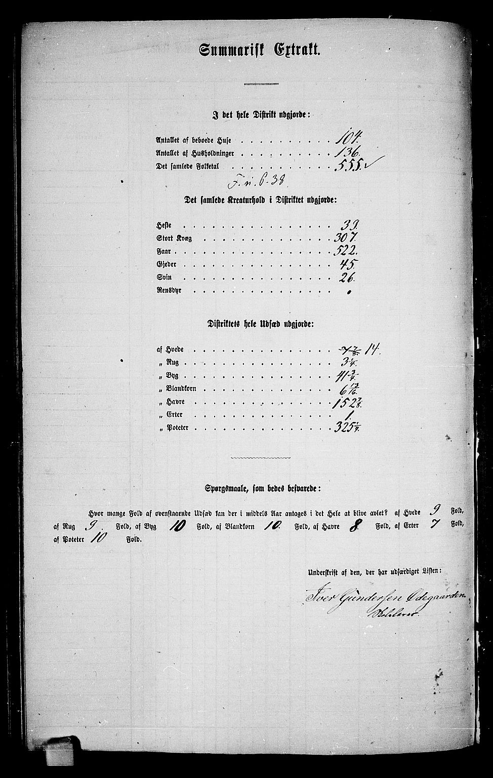 RA, 1865 census for Bø, 1865, p. 139