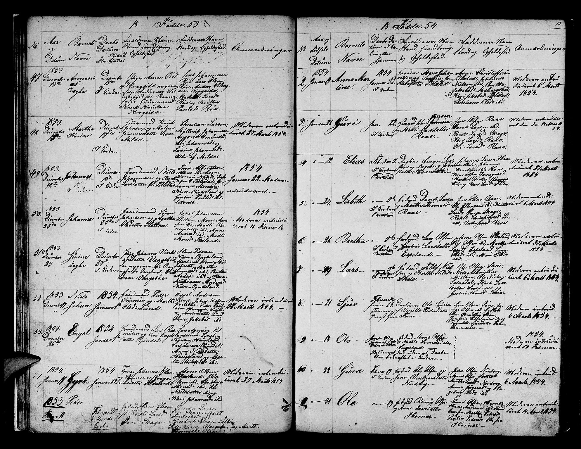 Fana Sokneprestembete, SAB/A-75101/H/Hab/Habb/L0002: Parish register (copy) no. B 2, 1851-1860, p. 19