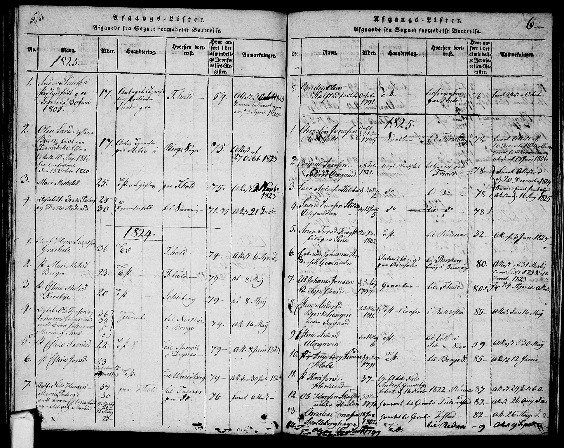 Aremark prestekontor Kirkebøker, AV/SAO-A-10899/G/Ga/L0001: Parish register (copy) no.  I 1, 1814-1834, p. 5-6