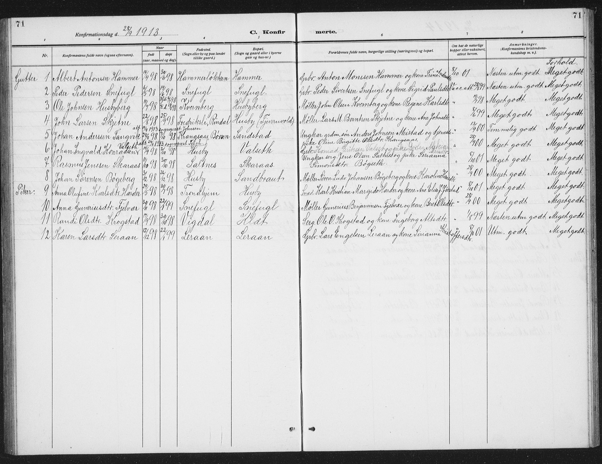 Ministerialprotokoller, klokkerbøker og fødselsregistre - Sør-Trøndelag, AV/SAT-A-1456/666/L0791: Parish register (copy) no. 666C04, 1909-1939, p. 71