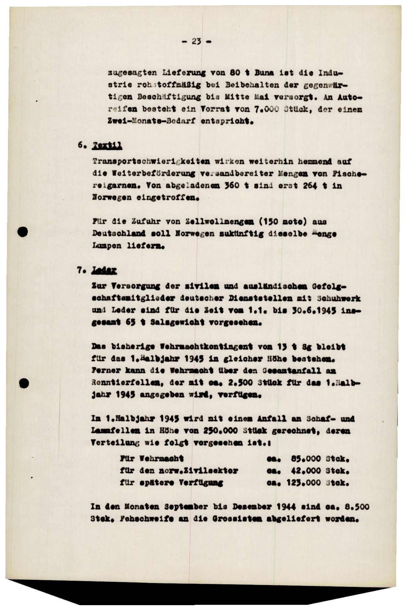 Forsvarets Overkommando. 2 kontor. Arkiv 11.4. Spredte tyske arkivsaker, AV/RA-RAFA-7031/D/Dar/Darb/L0012: Reichskommissariat - Hauptabteilung Volkswirtschaft, 1940-1945, p. 306