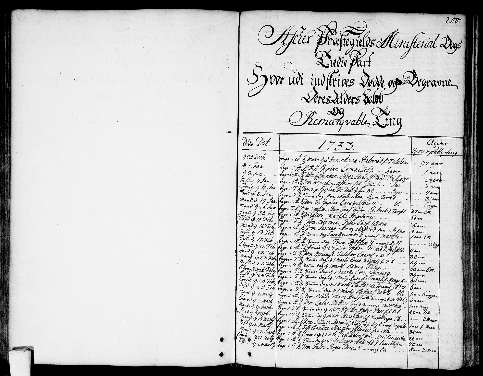 Asker prestekontor Kirkebøker, SAO/A-10256a/F/Fa/L0002: Parish register (official) no. I 2, 1733-1766, p. 200