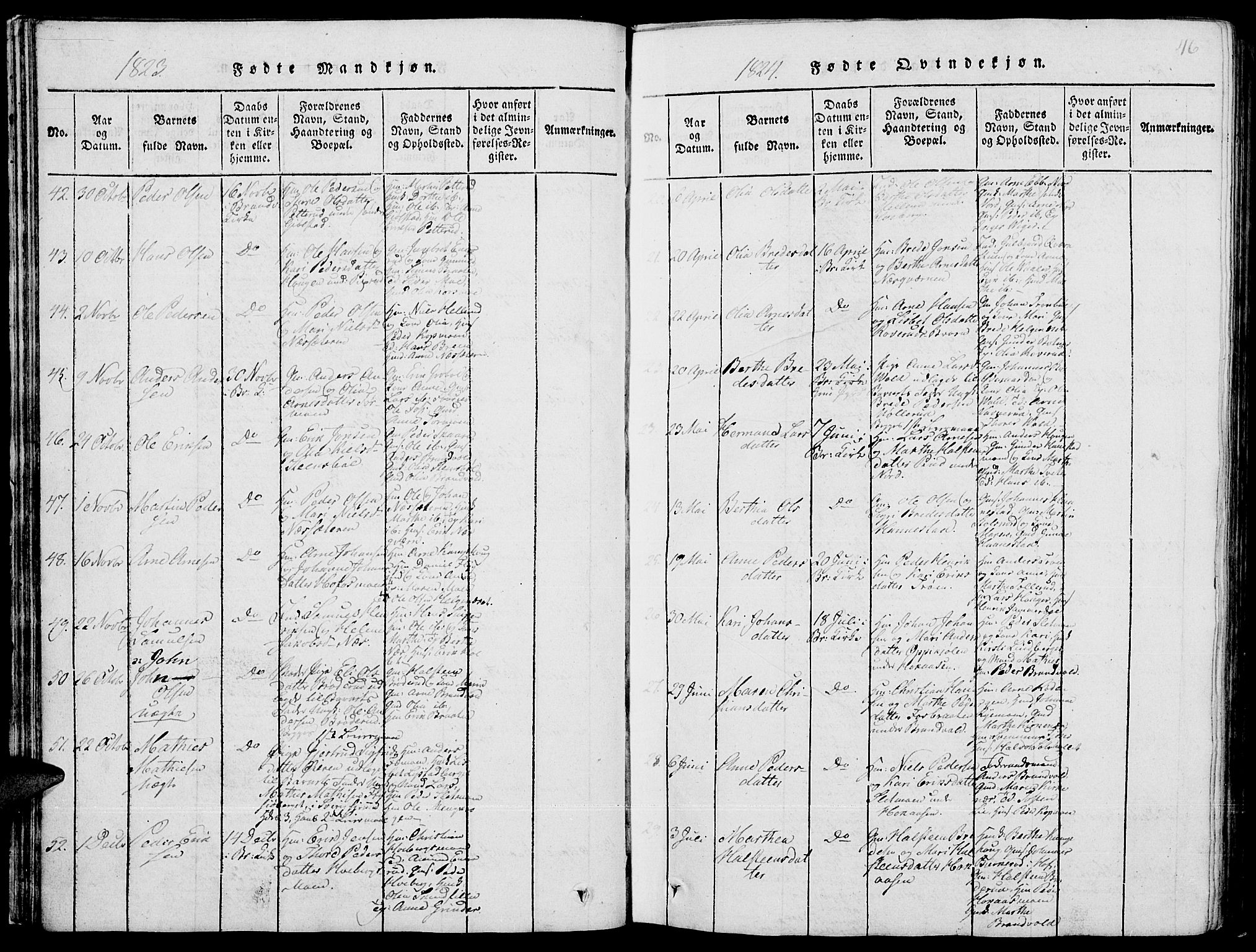 Grue prestekontor, AV/SAH-PREST-036/H/Ha/Hab/L0001: Parish register (copy) no. 1, 1814-1841, p. 46