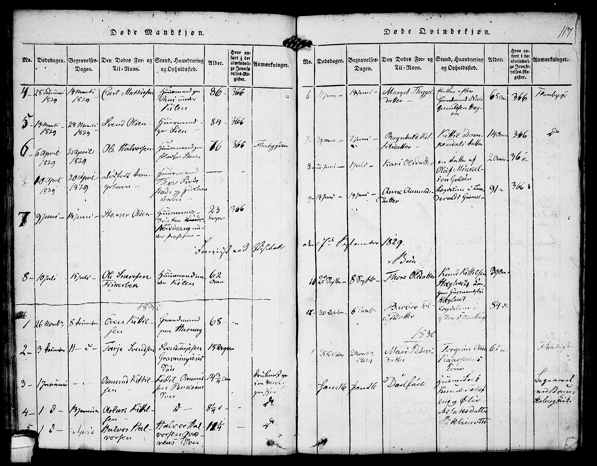Kviteseid kirkebøker, SAKO/A-276/F/Fa/L0005: Parish register (official) no. I 5, 1815-1836, p. 117