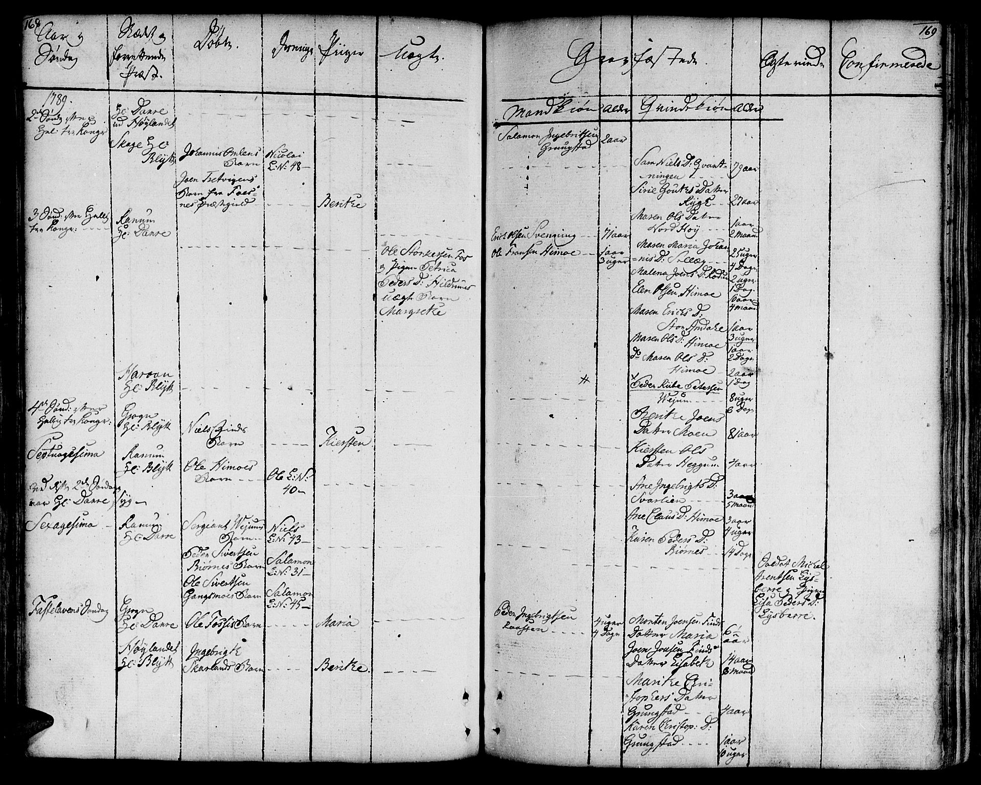 Ministerialprotokoller, klokkerbøker og fødselsregistre - Nord-Trøndelag, SAT/A-1458/764/L0544: Parish register (official) no. 764A04, 1780-1798, p. 168-169