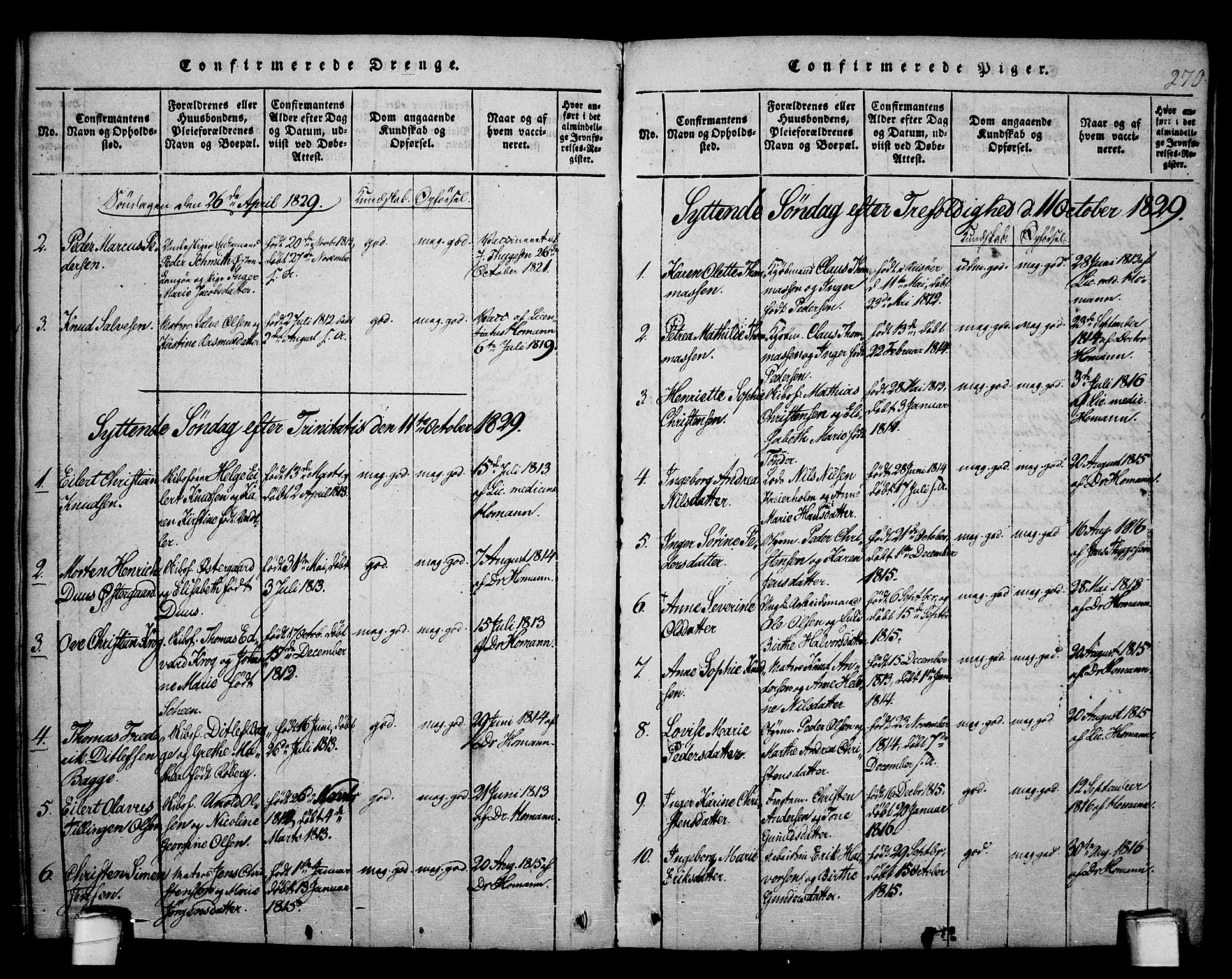 Kragerø kirkebøker, SAKO/A-278/F/Fa/L0004: Parish register (official) no. 4, 1814-1831, p. 270