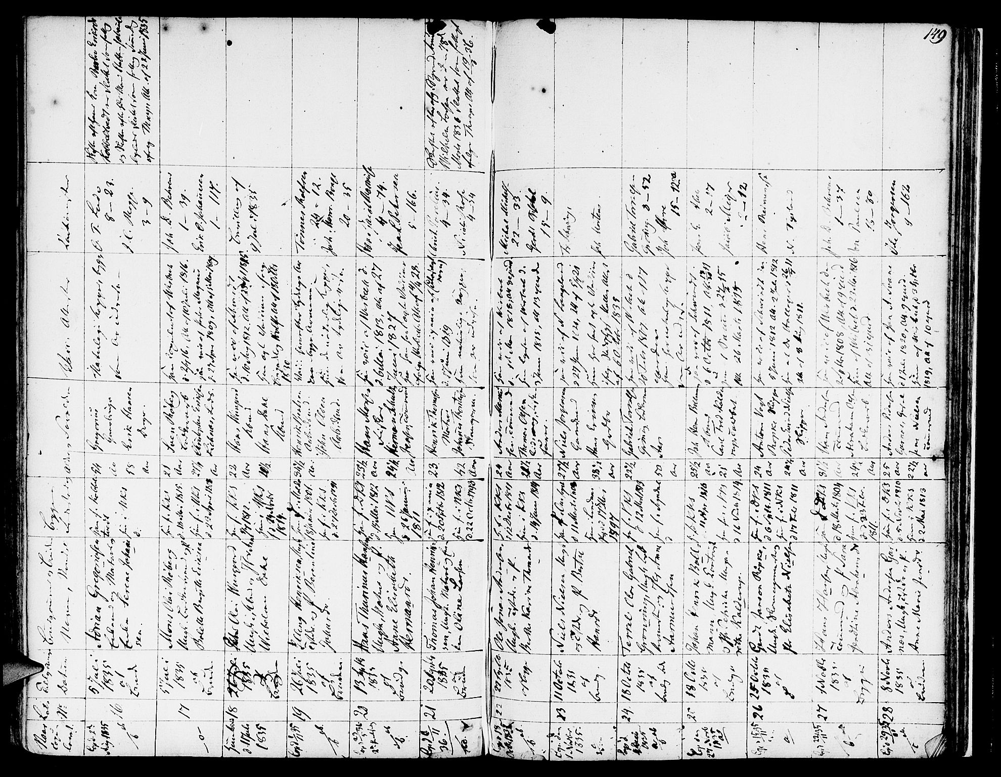 Nykirken Sokneprestembete, SAB/A-77101/H/Hab: Parish register (copy) no. A 2, 1782-1847, p. 149