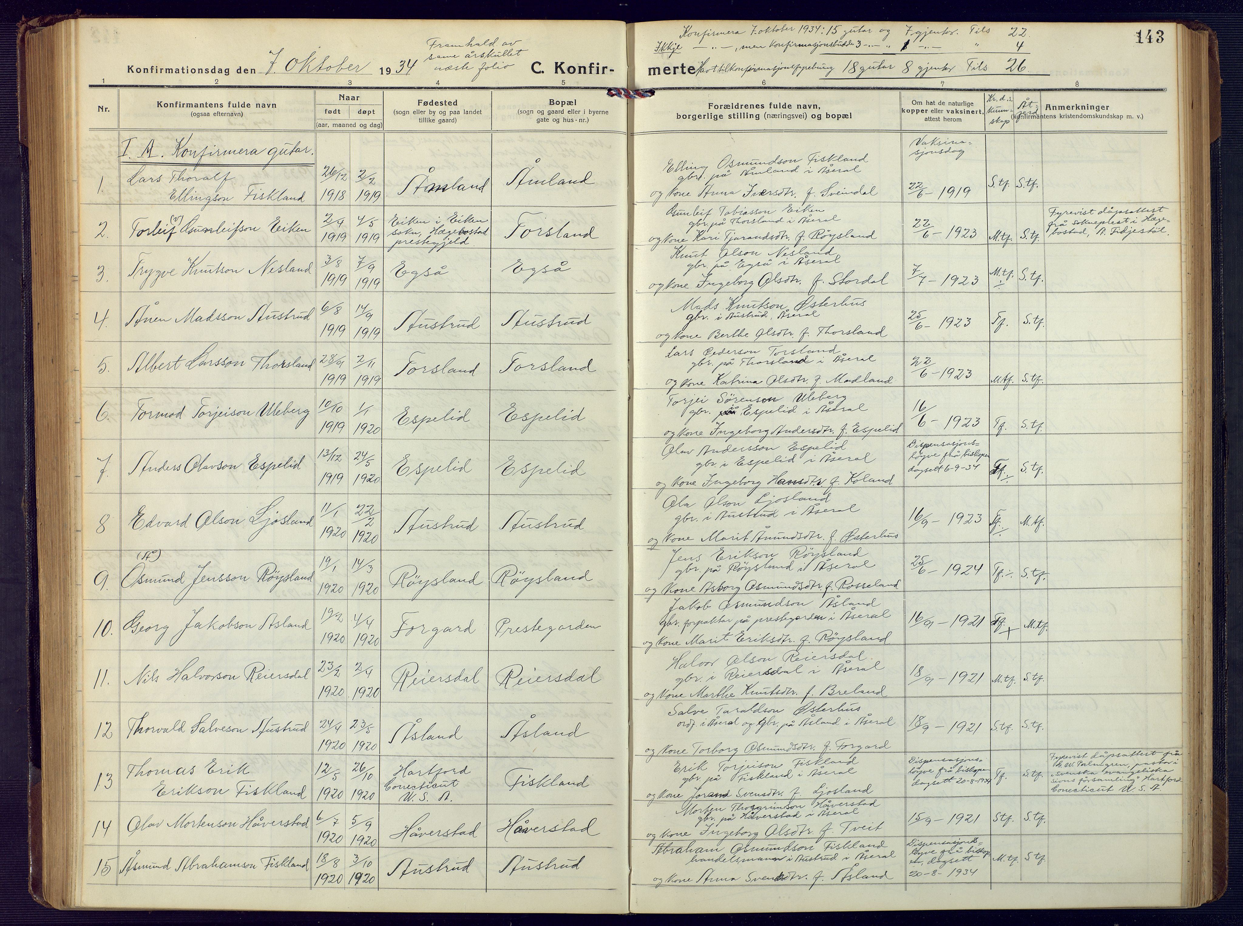 Åseral sokneprestkontor, SAK/1111-0051/F/Fb/L0004: Parish register (copy) no. B 4, 1920-1946, p. 143