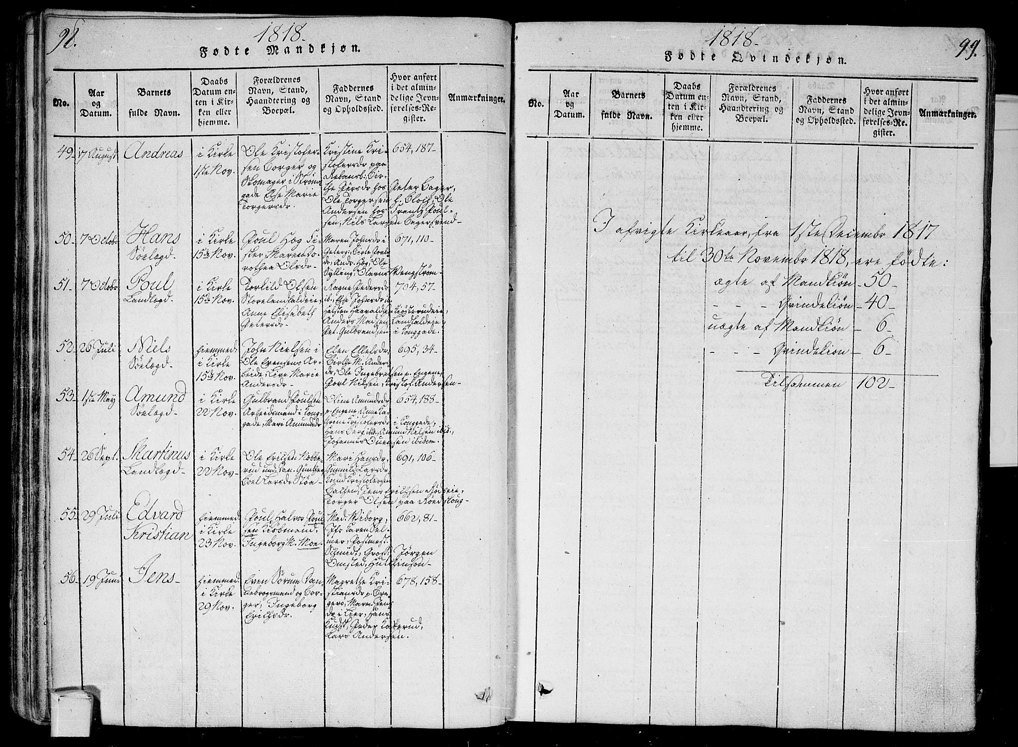 Bragernes kirkebøker, AV/SAKO-A-6/G/Ga/L0001: Parish register (copy) no. 1, 1815-1829, p. 98-99