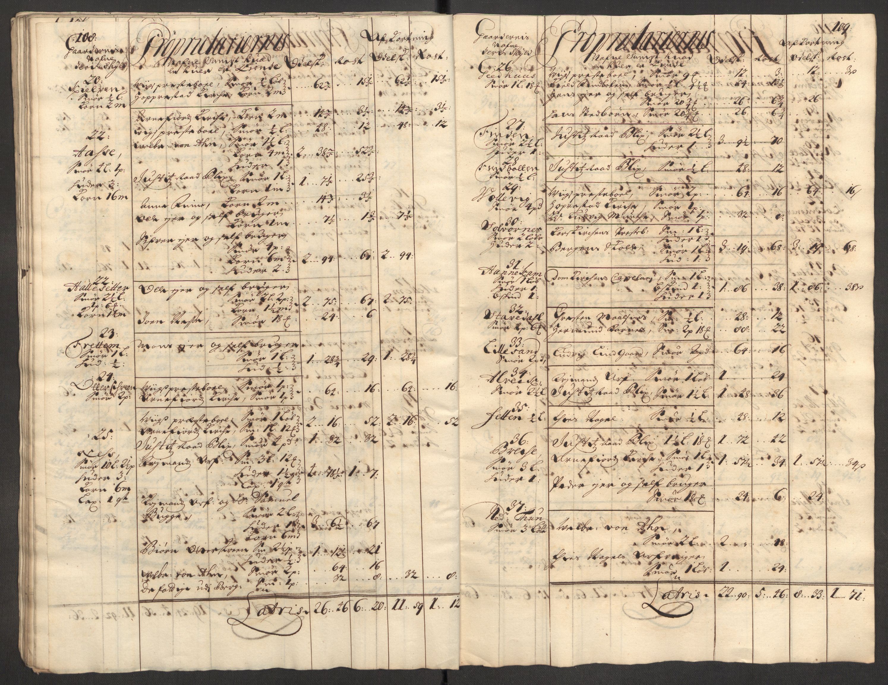 Rentekammeret inntil 1814, Reviderte regnskaper, Fogderegnskap, AV/RA-EA-4092/R52/L3314: Fogderegnskap Sogn, 1705-1707, p. 290