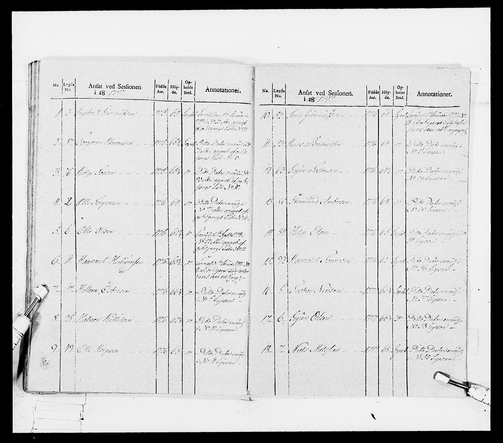 Generalitets- og kommissariatskollegiet, Det kongelige norske kommissariatskollegium, AV/RA-EA-5420/E/Eh/L0114: Telemarkske nasjonale infanteriregiment, 1789-1802, p. 357