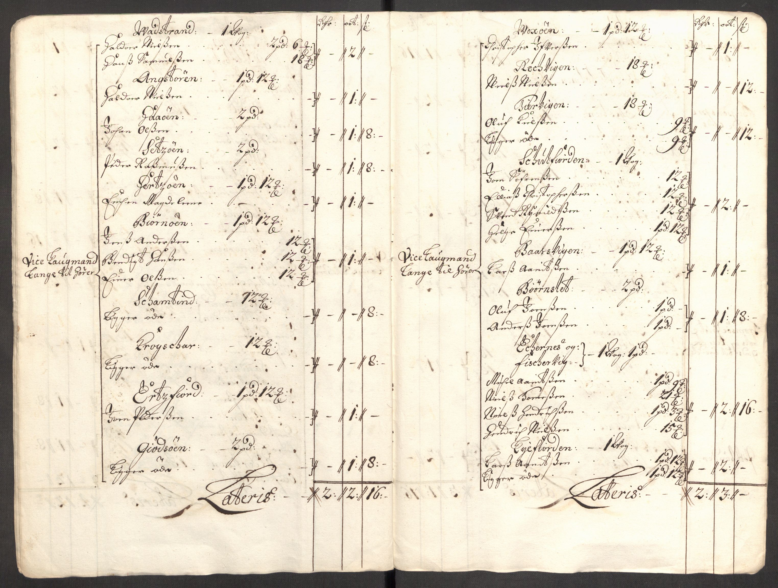 Rentekammeret inntil 1814, Reviderte regnskaper, Fogderegnskap, AV/RA-EA-4092/R68/L4755: Fogderegnskap Senja og Troms, 1700-1704, p. 256