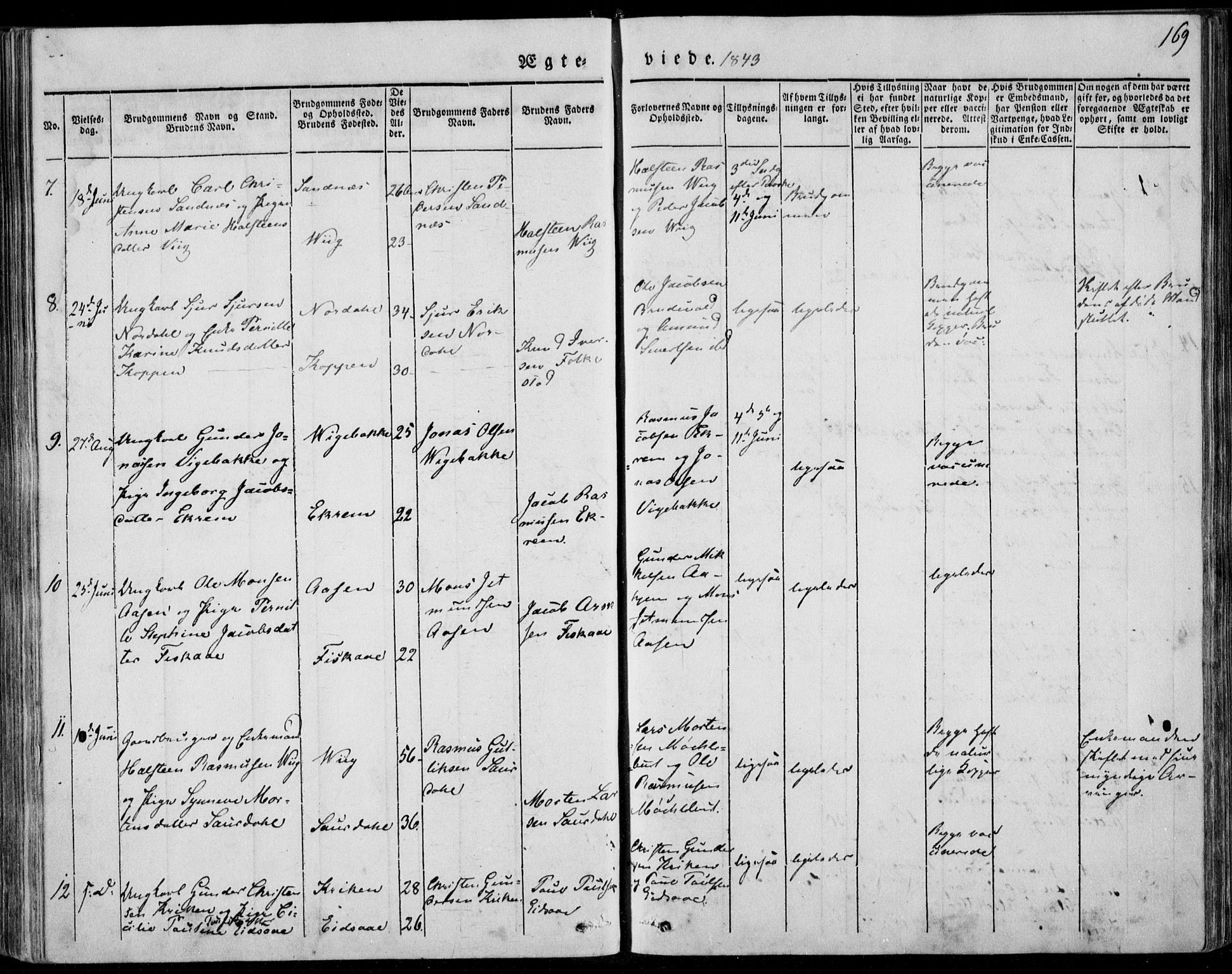 Ministerialprotokoller, klokkerbøker og fødselsregistre - Møre og Romsdal, AV/SAT-A-1454/501/L0005: Parish register (official) no. 501A05, 1831-1844, p. 169