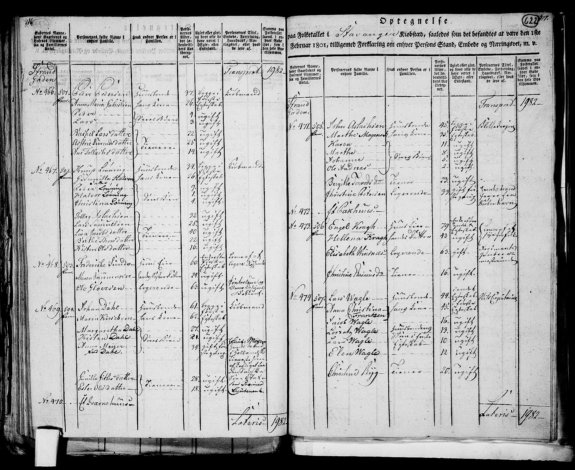 RA, 1801 census for 1103P Stavanger, 1801, p. 621b-622a