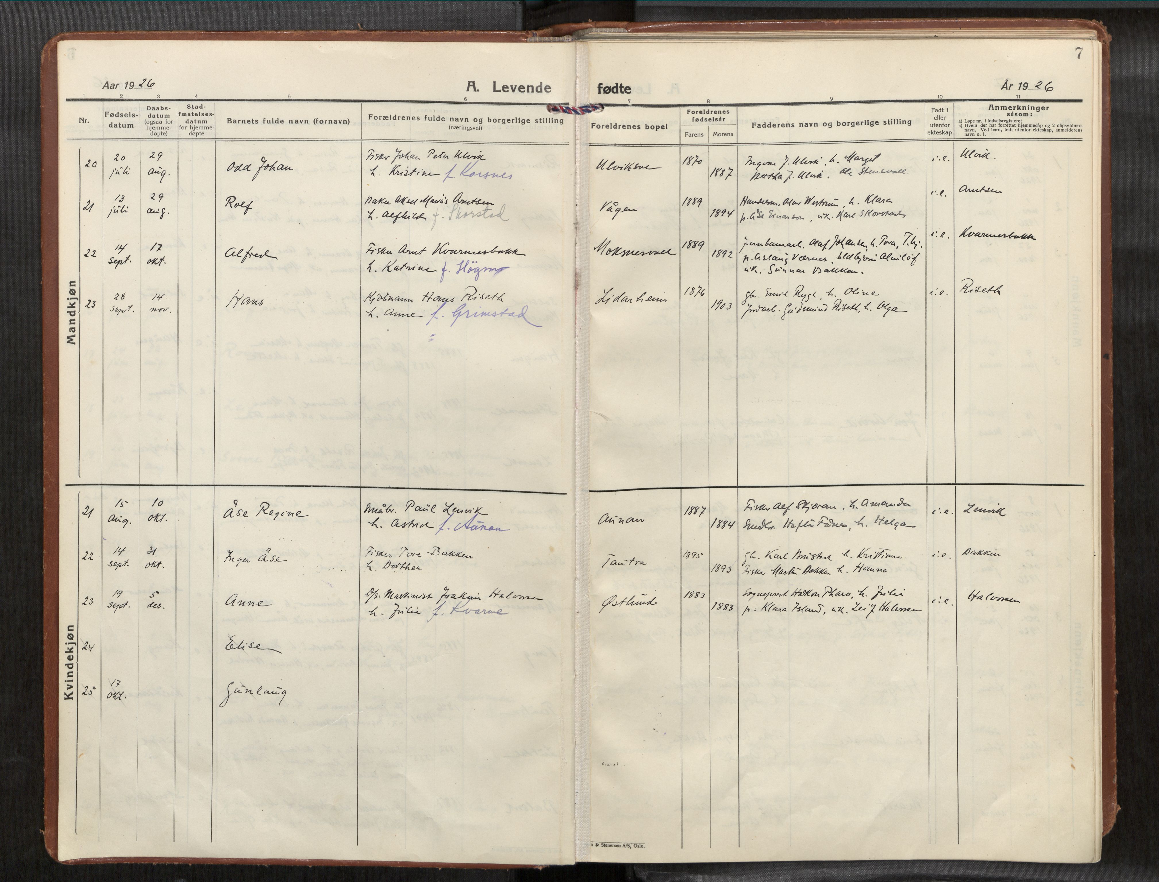 Frosta sokneprestkontor, SAT/A-4380/2/H/Haa/L0001: Parish register (official) no. 1, 1926-1934, p. 7