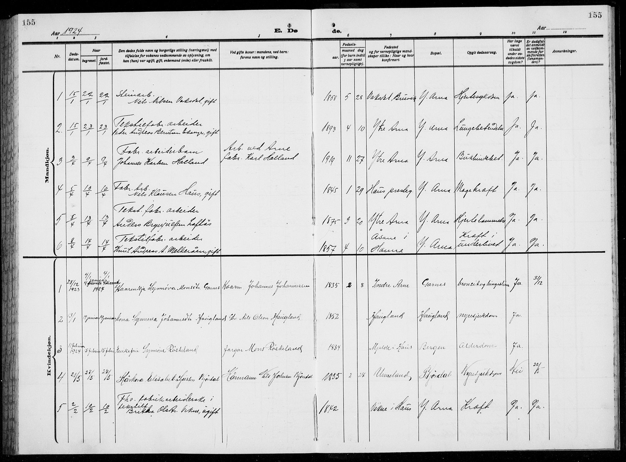 Arna Sokneprestembete, AV/SAB-A-74001/H/Ha/Hab: Parish register (copy) no. A  6, 1922-1936, p. 155