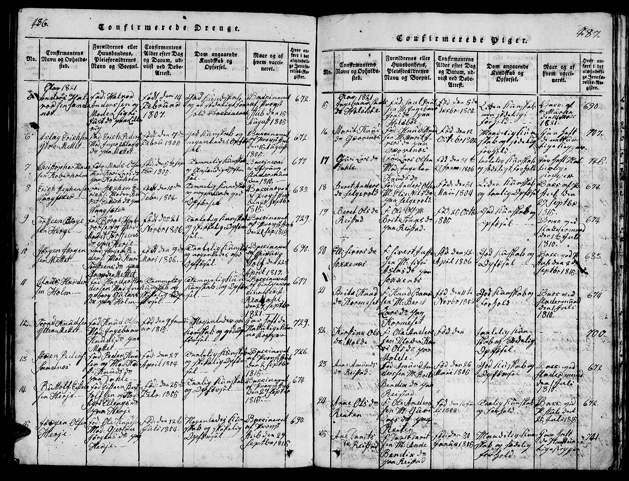 Ministerialprotokoller, klokkerbøker og fødselsregistre - Møre og Romsdal, AV/SAT-A-1454/547/L0610: Parish register (copy) no. 547C01, 1818-1839, p. 486-487