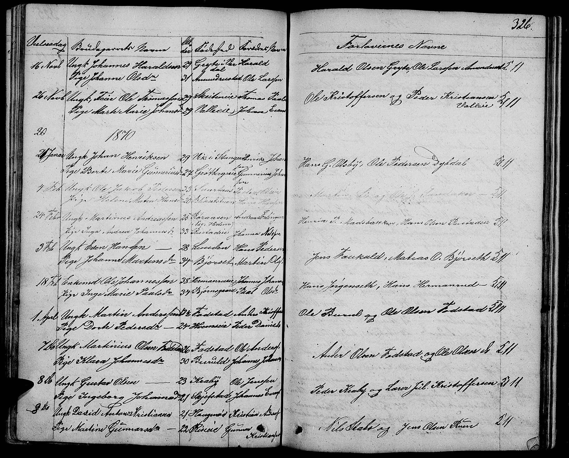 Østre Toten prestekontor, SAH/PREST-104/H/Ha/Hab/L0004: Parish register (copy) no. 4, 1858-1886, p. 326