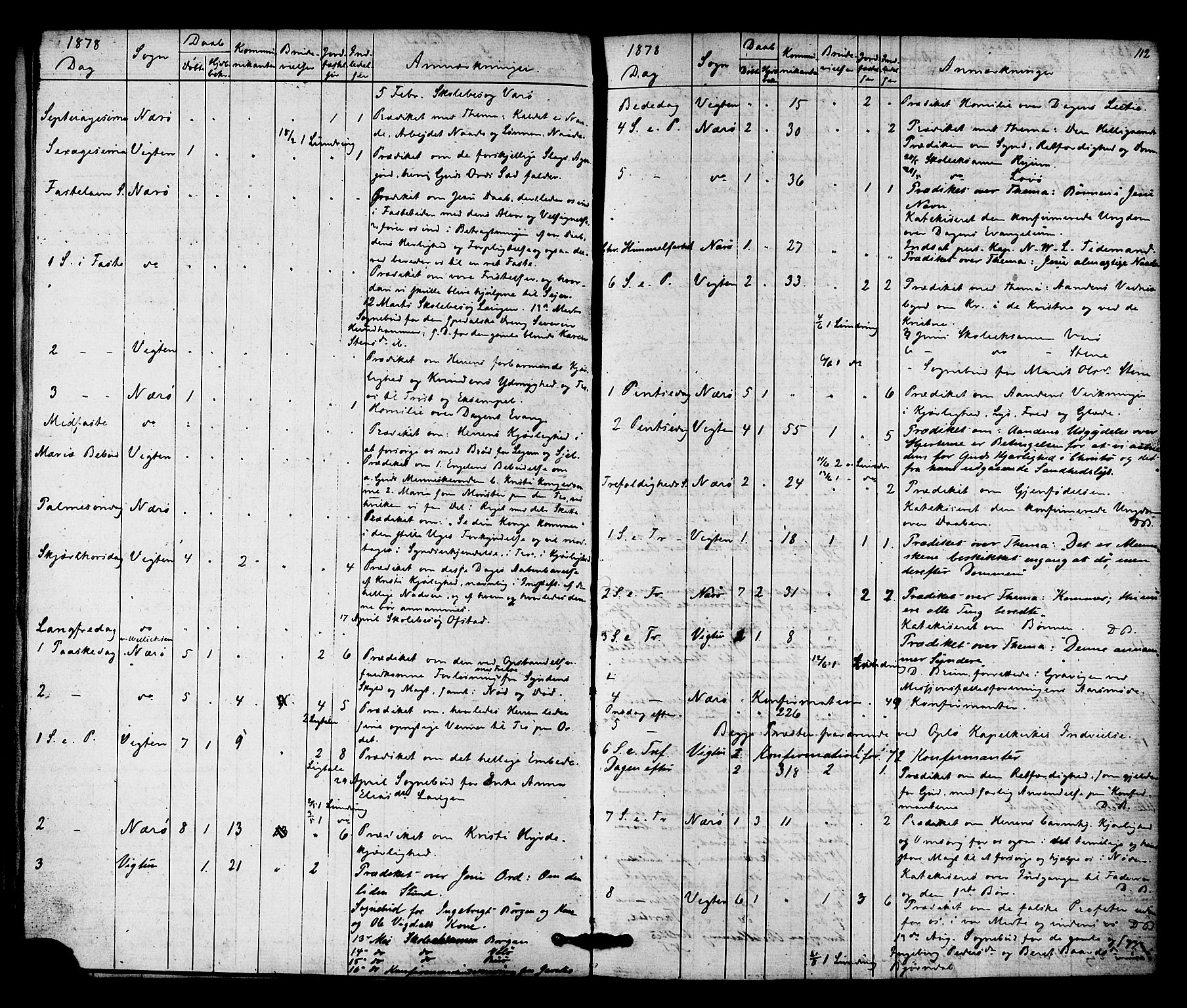 Ministerialprotokoller, klokkerbøker og fødselsregistre - Nord-Trøndelag, AV/SAT-A-1458/784/L0671: Parish register (official) no. 784A06, 1876-1879, p. 112