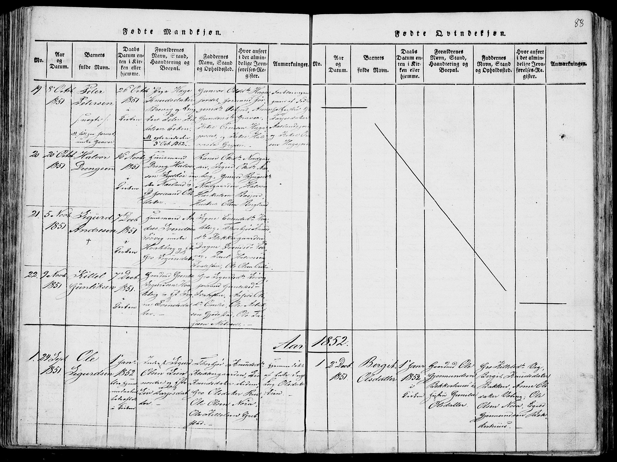 Fyresdal kirkebøker, SAKO/A-263/F/Fa/L0004: Parish register (official) no. I 4, 1815-1854, p. 88