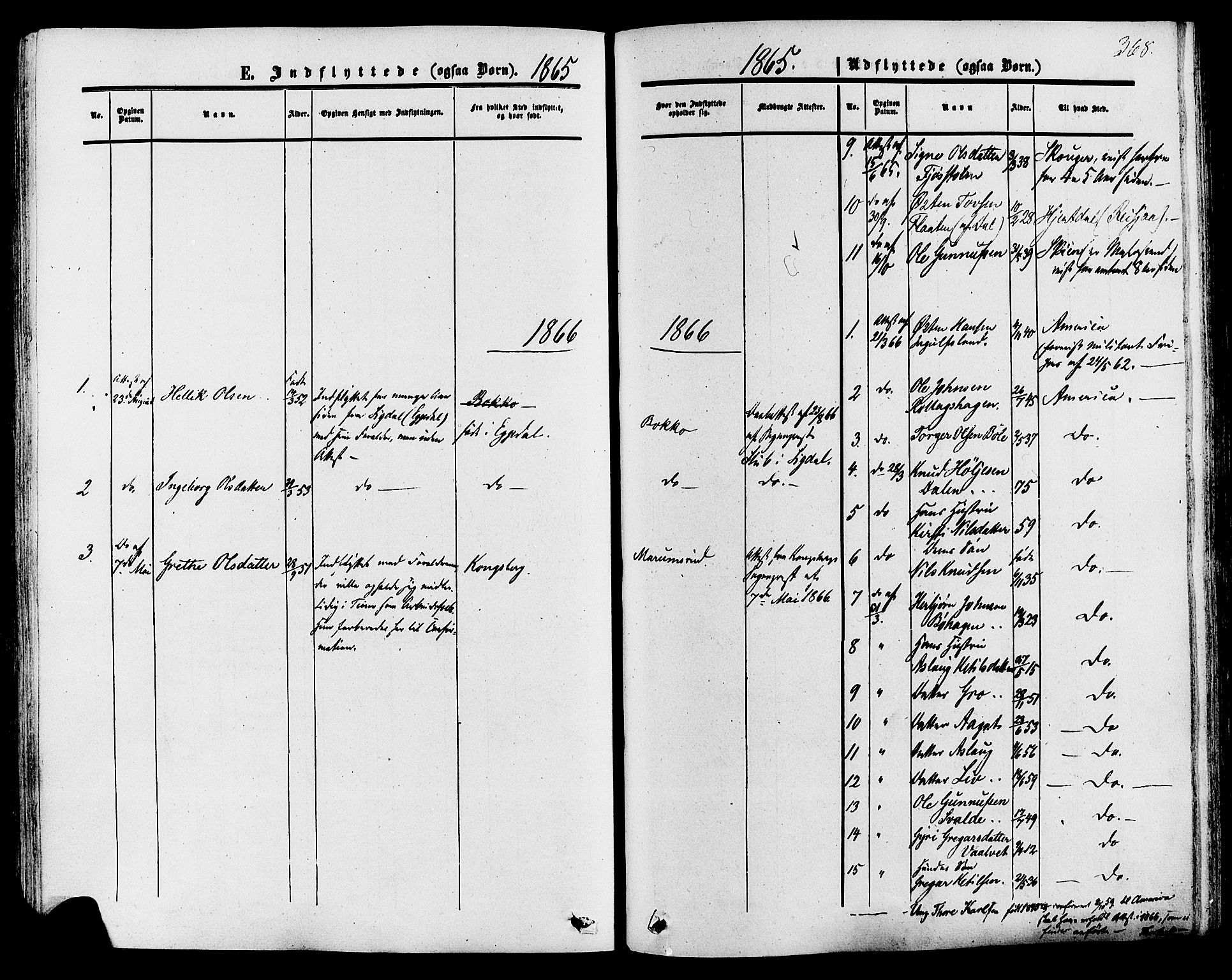 Tinn kirkebøker, SAKO/A-308/F/Fa/L0006: Parish register (official) no. I 6, 1857-1878, p. 368