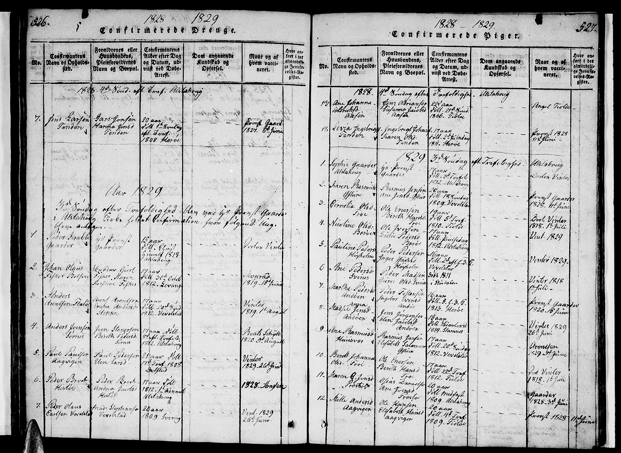 Ministerialprotokoller, klokkerbøker og fødselsregistre - Nordland, AV/SAT-A-1459/830/L0457: Parish register (copy) no. 830C01 /1, 1820-1842, p. 526-527