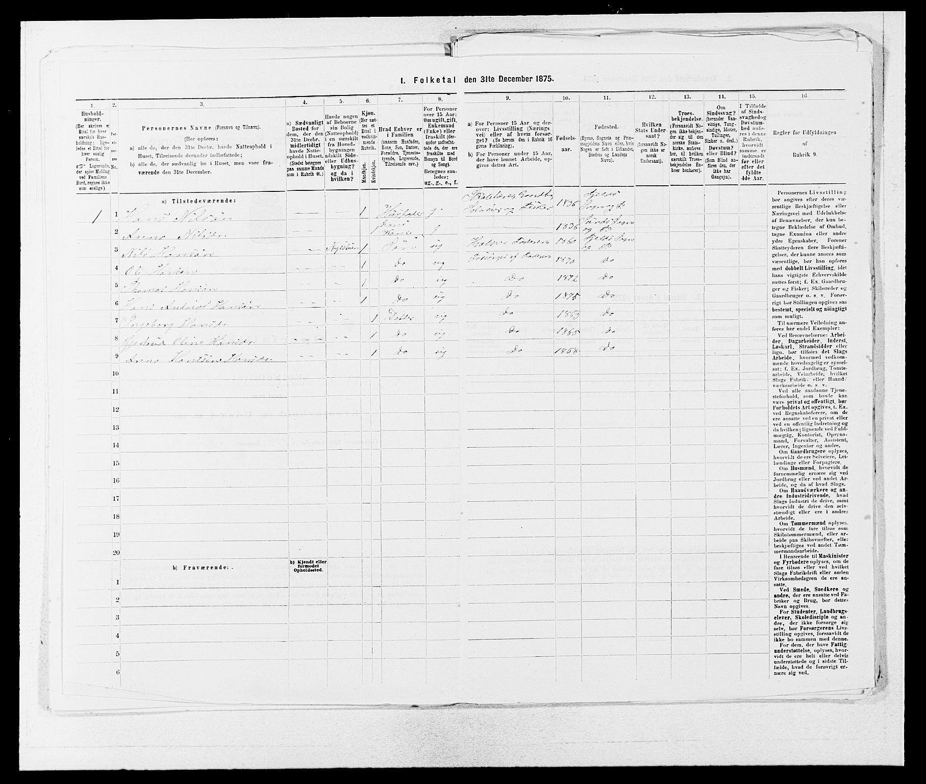 SAB, 1875 census for 1246P Fjell, 1875, p. 250