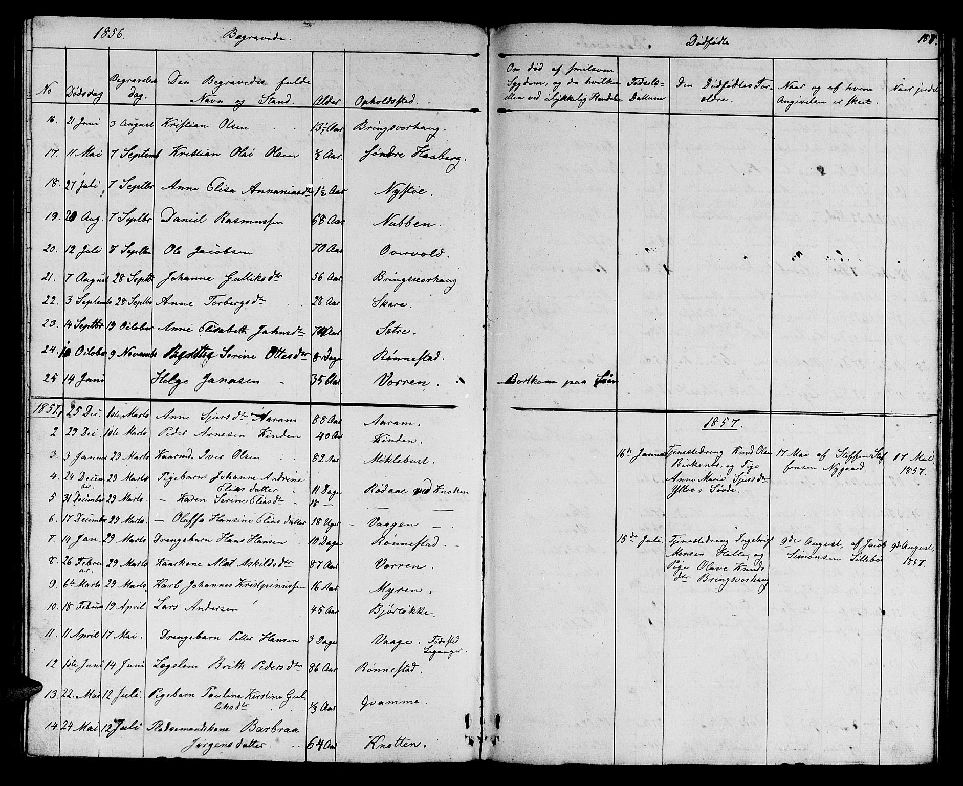 Ministerialprotokoller, klokkerbøker og fødselsregistre - Møre og Romsdal, AV/SAT-A-1454/503/L0047: Parish register (copy) no. 503C02, 1854-1884, p. 187