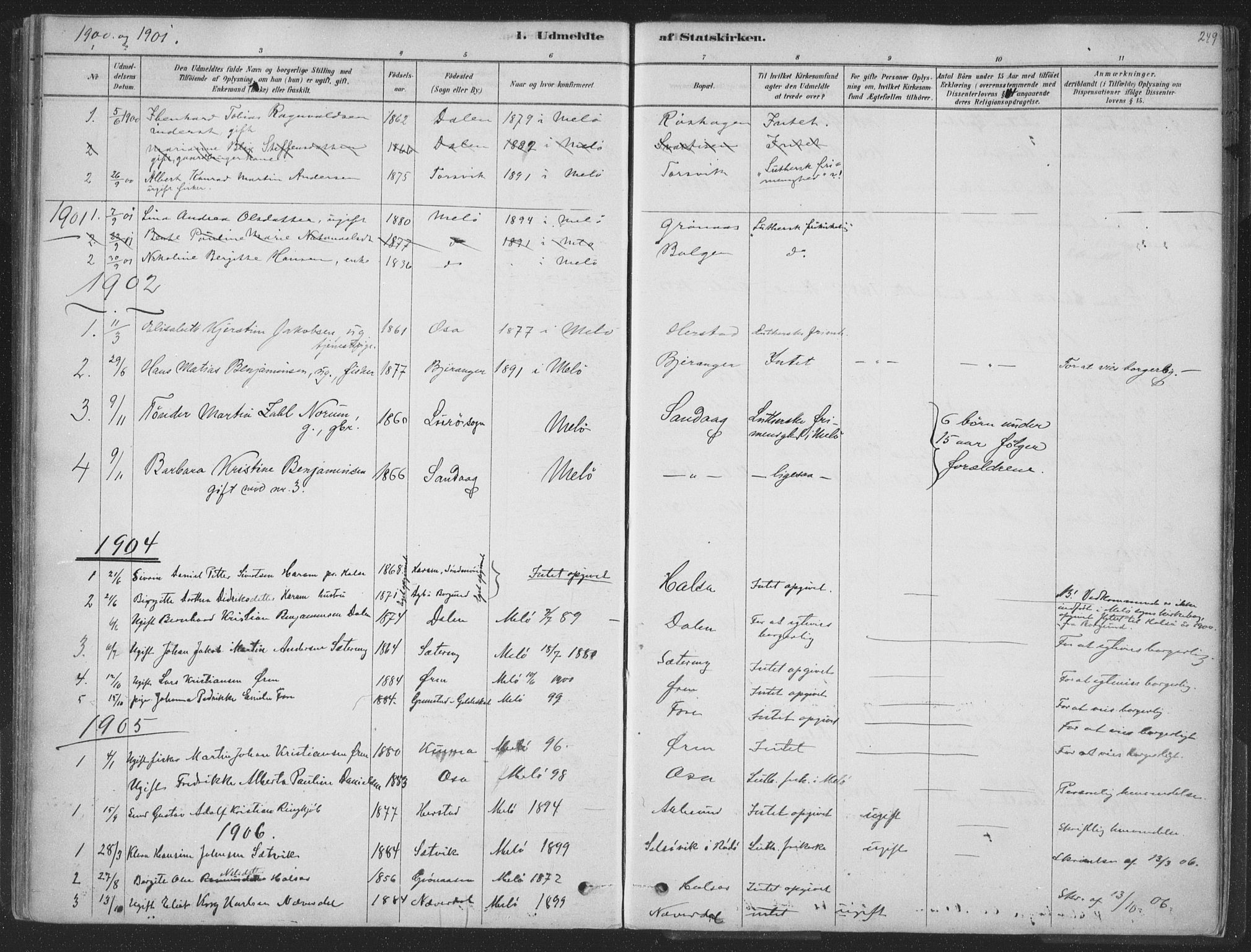 Ministerialprotokoller, klokkerbøker og fødselsregistre - Nordland, SAT/A-1459/843/L0627: Parish register (official) no. 843A02, 1878-1908, p. 249