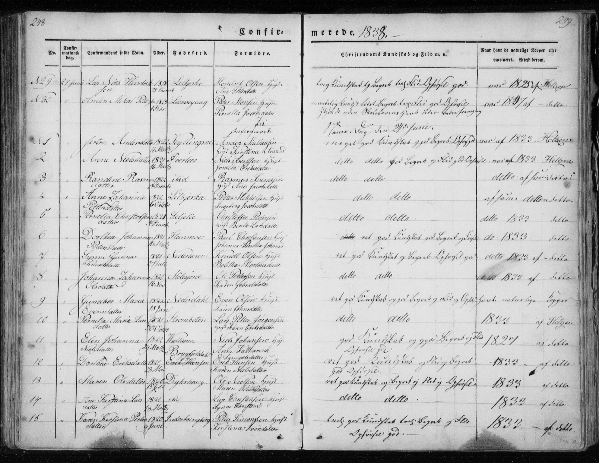 Ministerialprotokoller, klokkerbøker og fødselsregistre - Nordland, SAT/A-1459/825/L0354: Parish register (official) no. 825A08, 1826-1841, p. 248-249