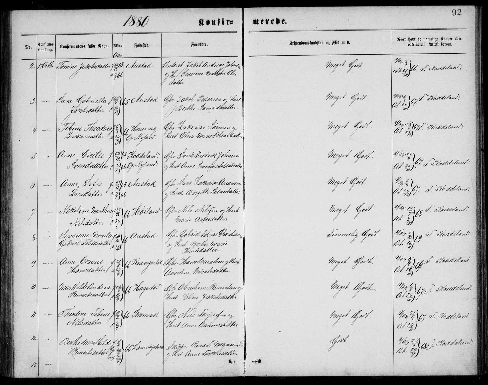 Lyngdal sokneprestkontor, AV/SAK-1111-0029/F/Fb/Fba/L0002: Parish register (copy) no. B 2, 1876-1886, p. 92