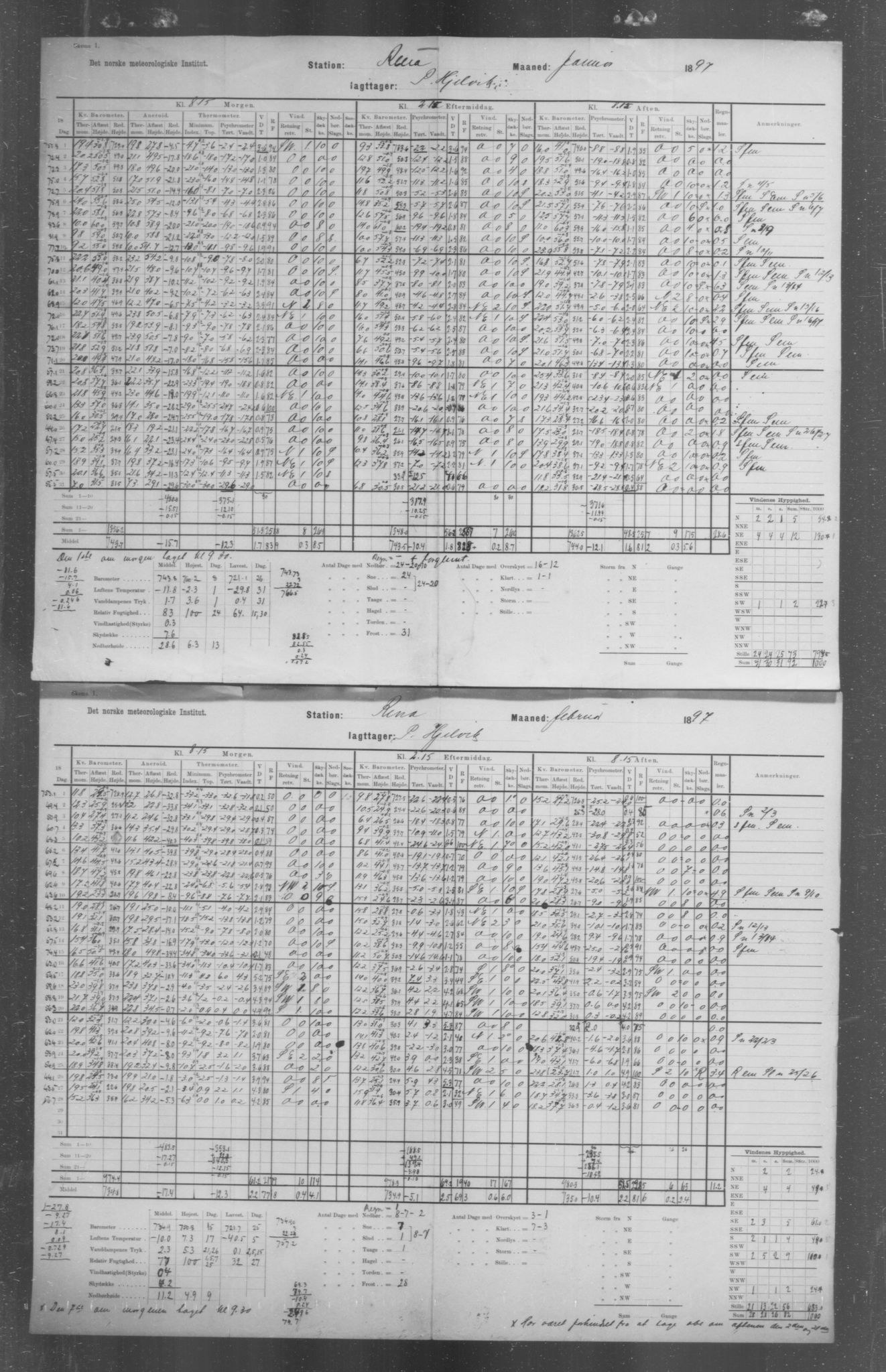 Det norske meteorologiske institutt, AV/RA-S-1570, 1869-1930, p. 118