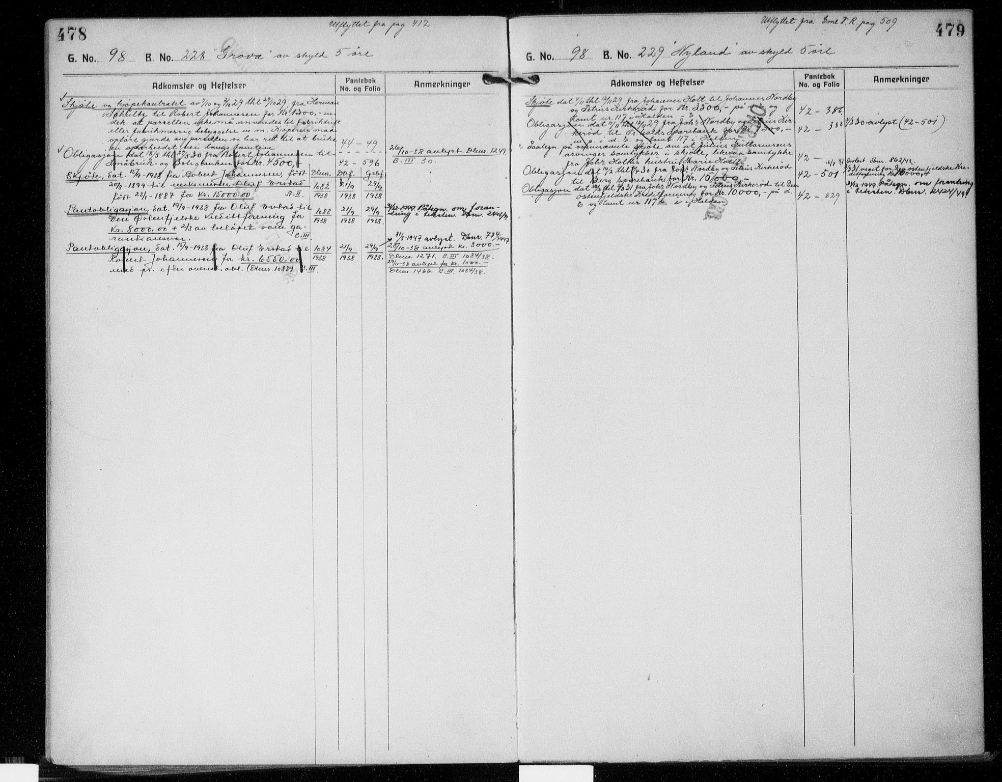 Idd og Marker sorenskriveri, AV/SAO-A-10283/G/Ga/Gac/L0006: Mortgage register no. II 6, 1926-1953, p. 478-479
