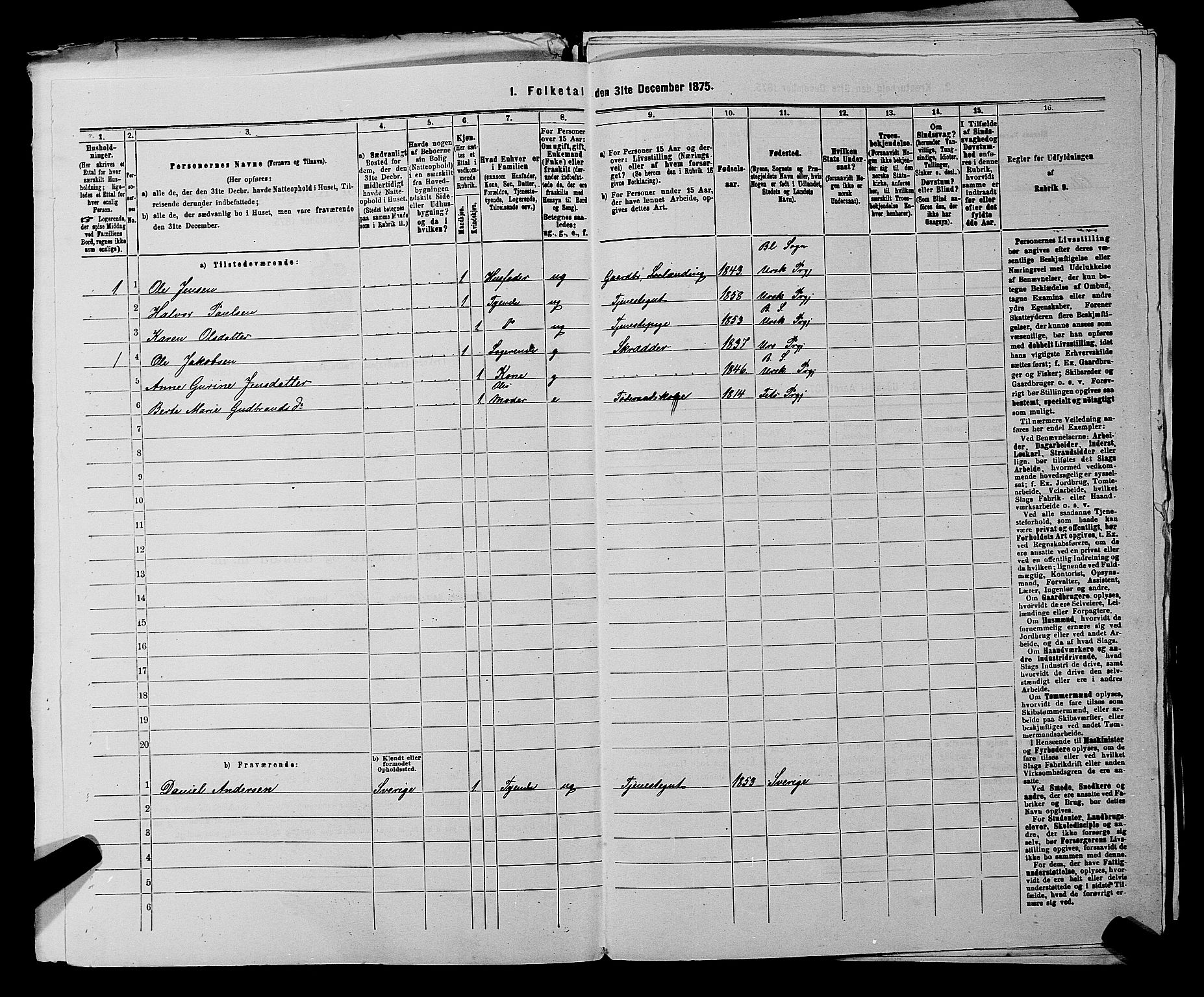 RA, 1875 census for 0224P Aurskog, 1875, p. 1058