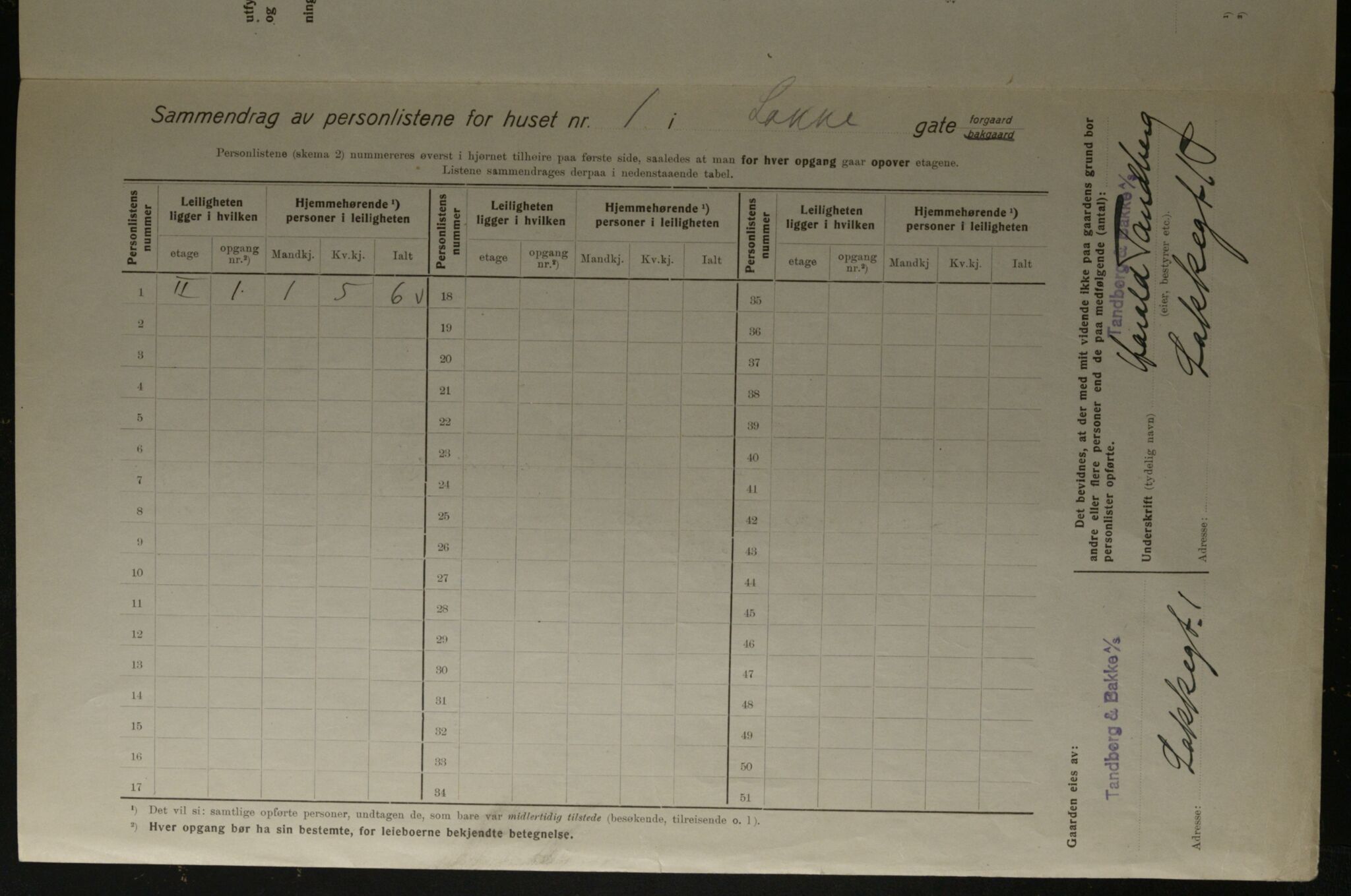 OBA, Municipal Census 1923 for Kristiania, 1923, p. 61578