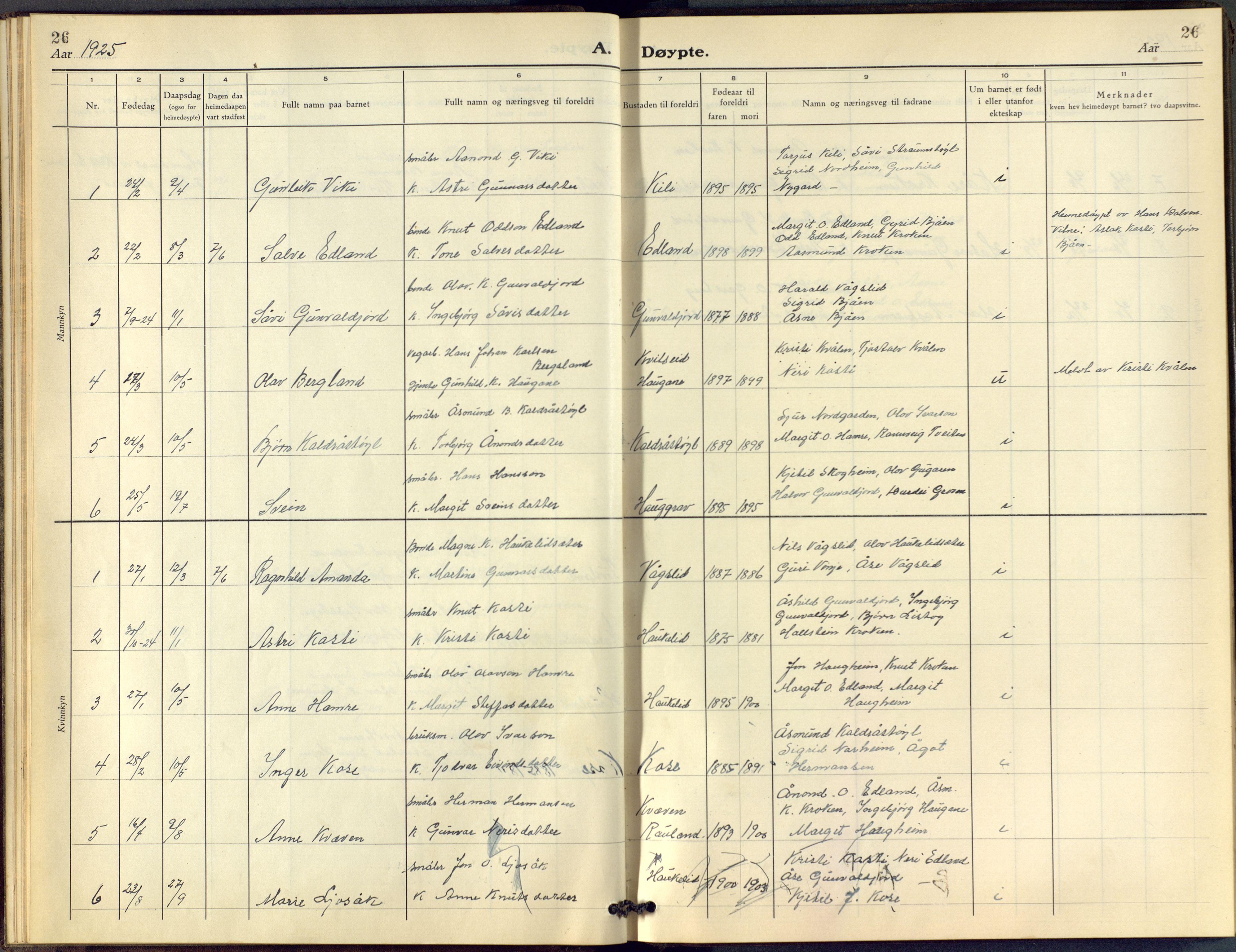 Vinje kirkebøker, SAKO/A-312/F/Fc/L0002: Parish register (official) no. III 2, 1921-1943, p. 26