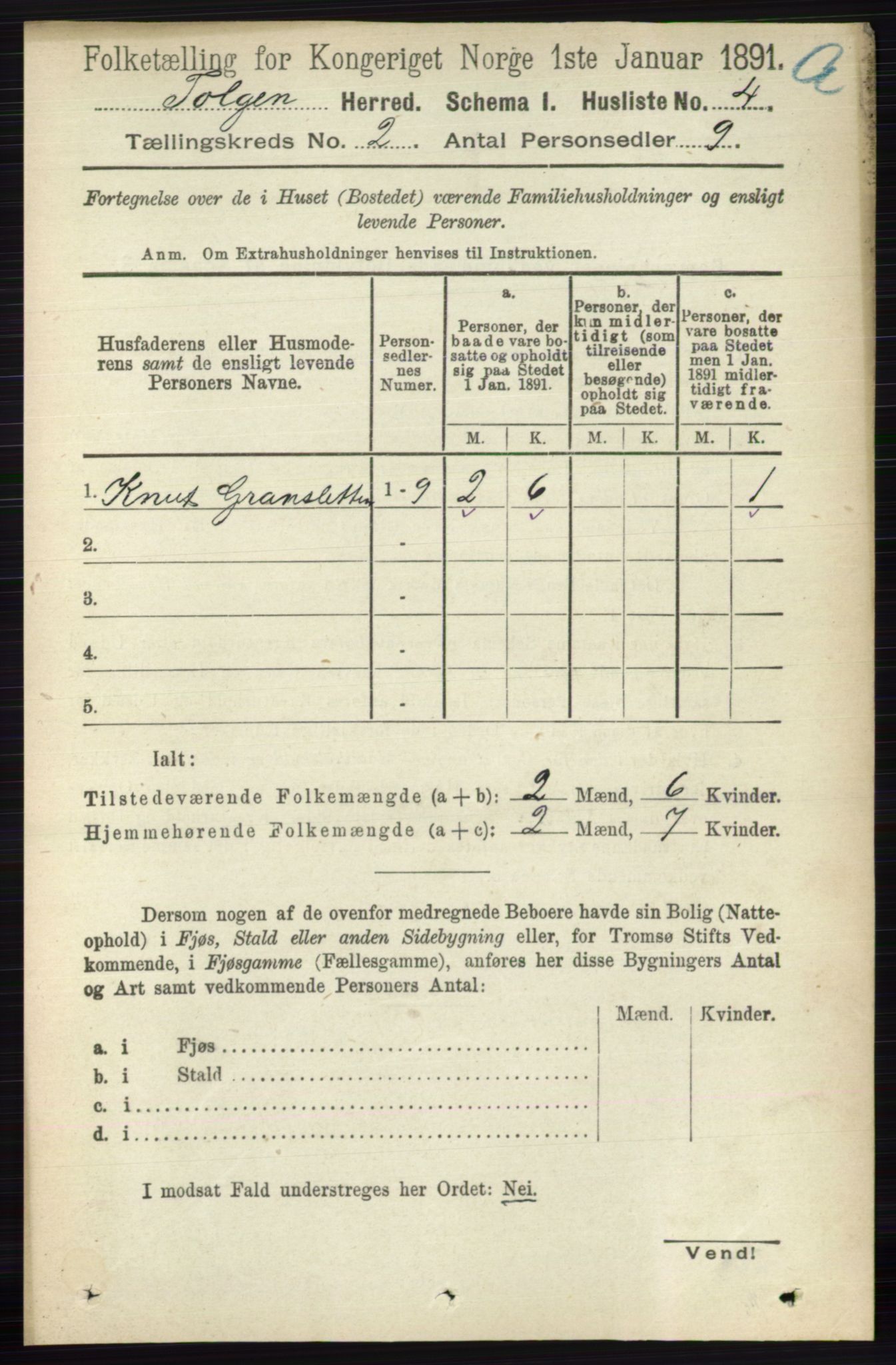 RA, 1891 census for 0436 Tolga, 1891, p. 249