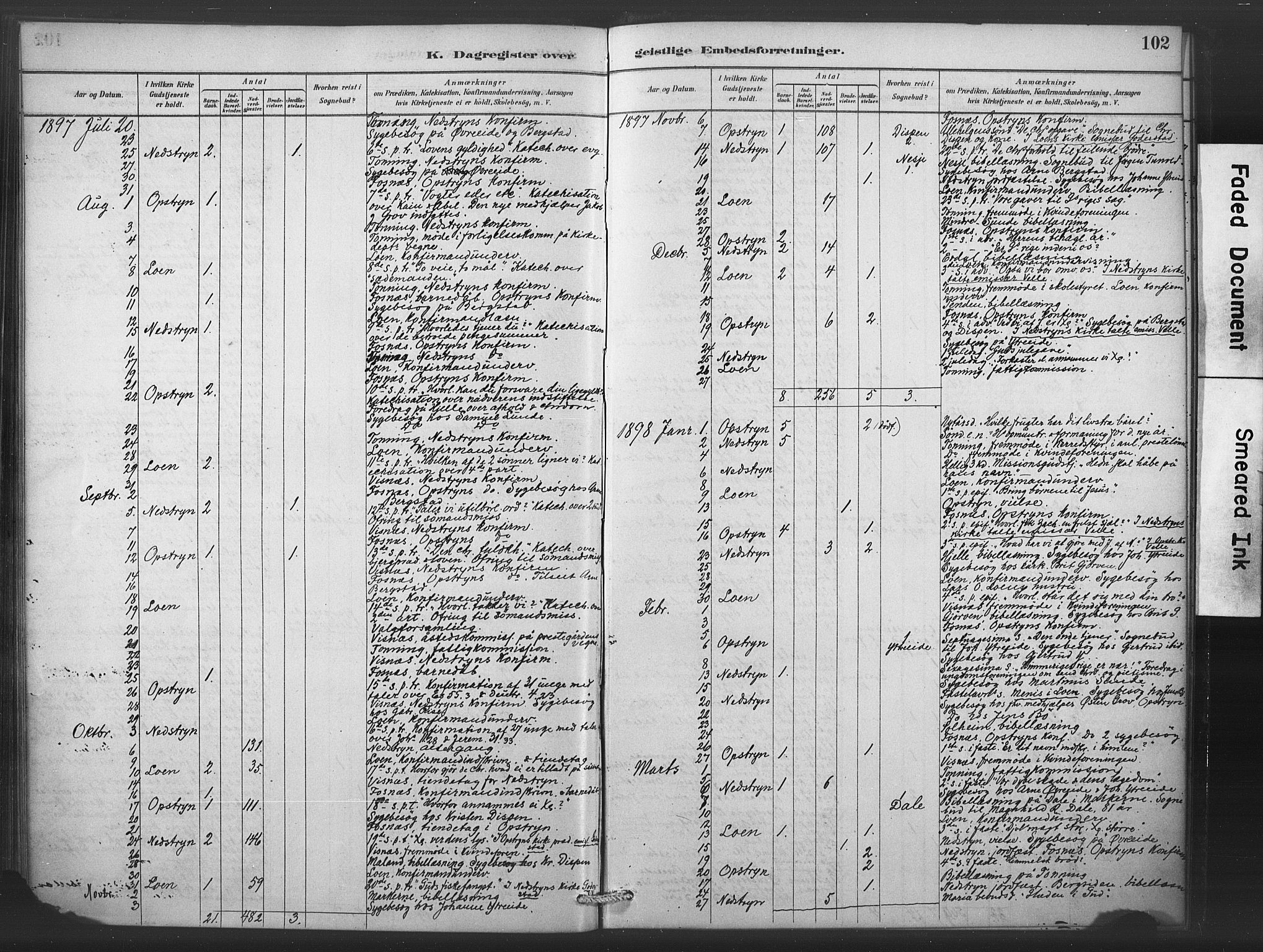 Stryn Sokneprestembete, AV/SAB-A-82501: Parish register (official) no. C 1, 1878-1907, p. 102