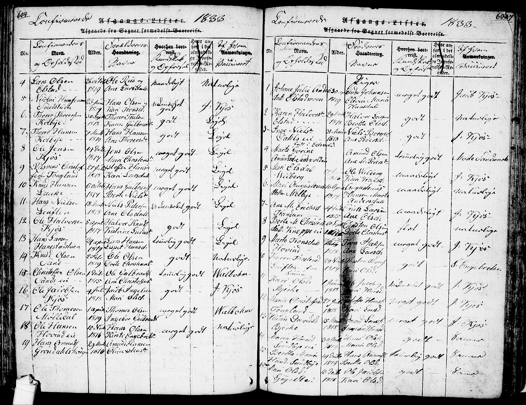 Ullensaker prestekontor Kirkebøker, AV/SAO-A-10236a/F/Fa/L0013: Parish register (official) no. I 13, 1815-1835, p. 604-605