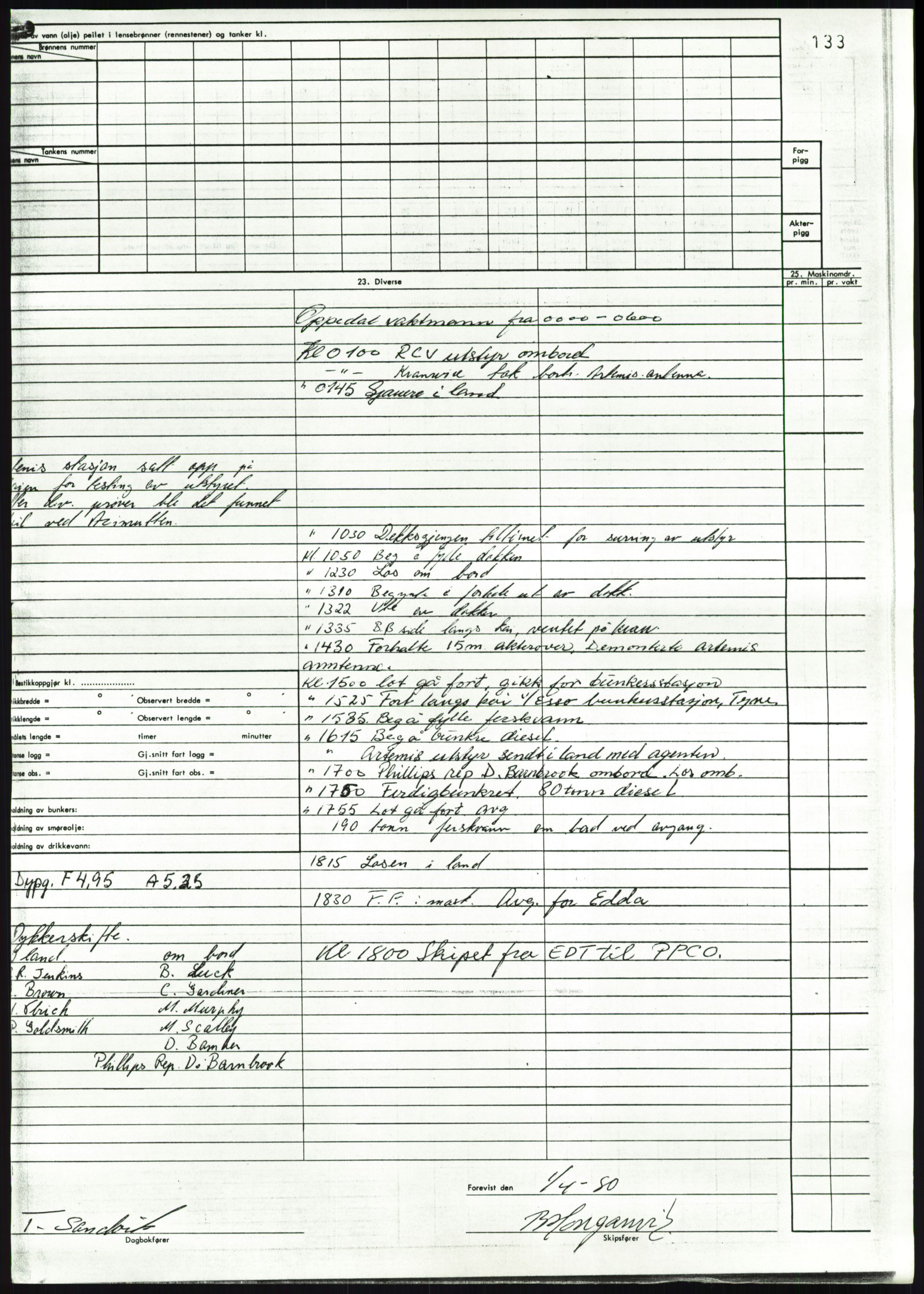 Justisdepartementet, Granskningskommisjonen ved Alexander Kielland-ulykken 27.3.1980, AV/RA-S-1165/D/L0018: R Feltopprydning (Doku.liste + R2, R4-R6 av 6), 1980-1981, p. 818