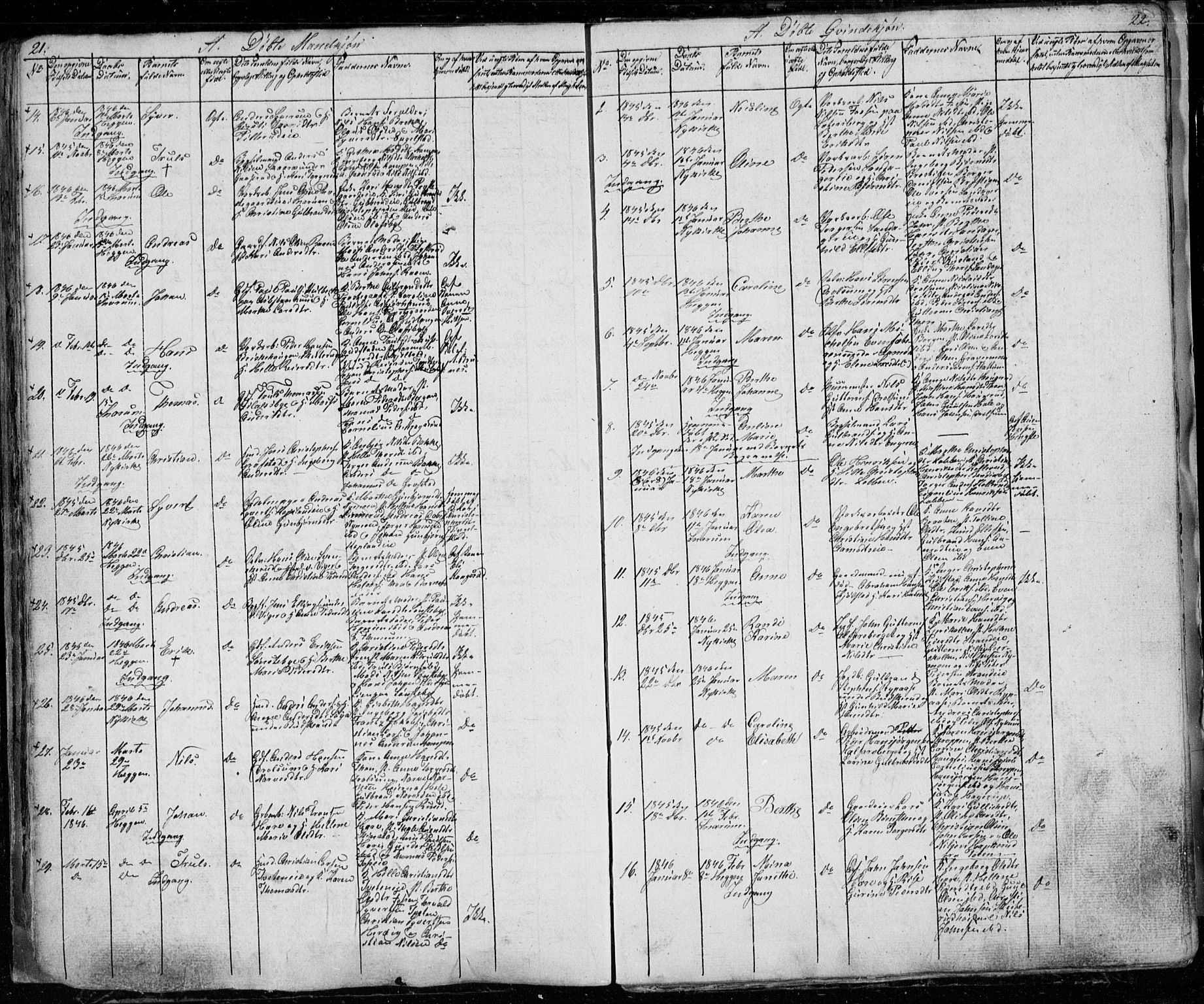 Modum kirkebøker, AV/SAKO-A-234/G/Ga/L0004: Parish register (copy) no. I 4, 1843-1846, p. 21-22